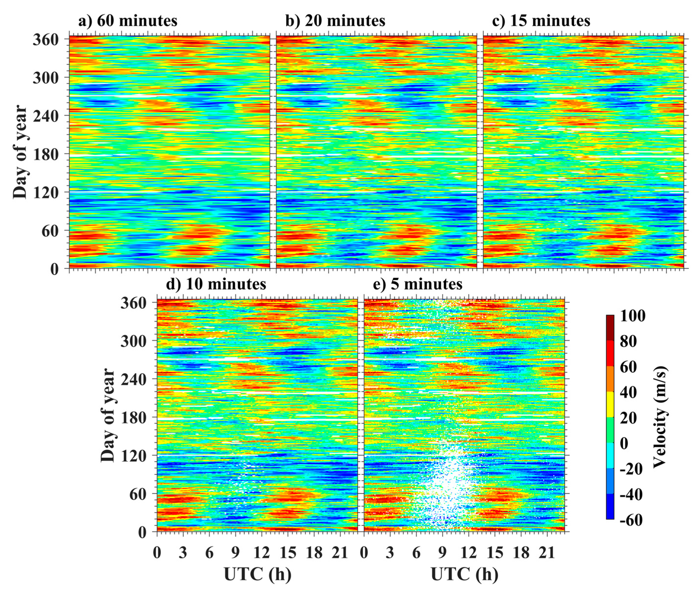 Remotesensing 15 00296 g004 Remotesensing 15 00296 g004