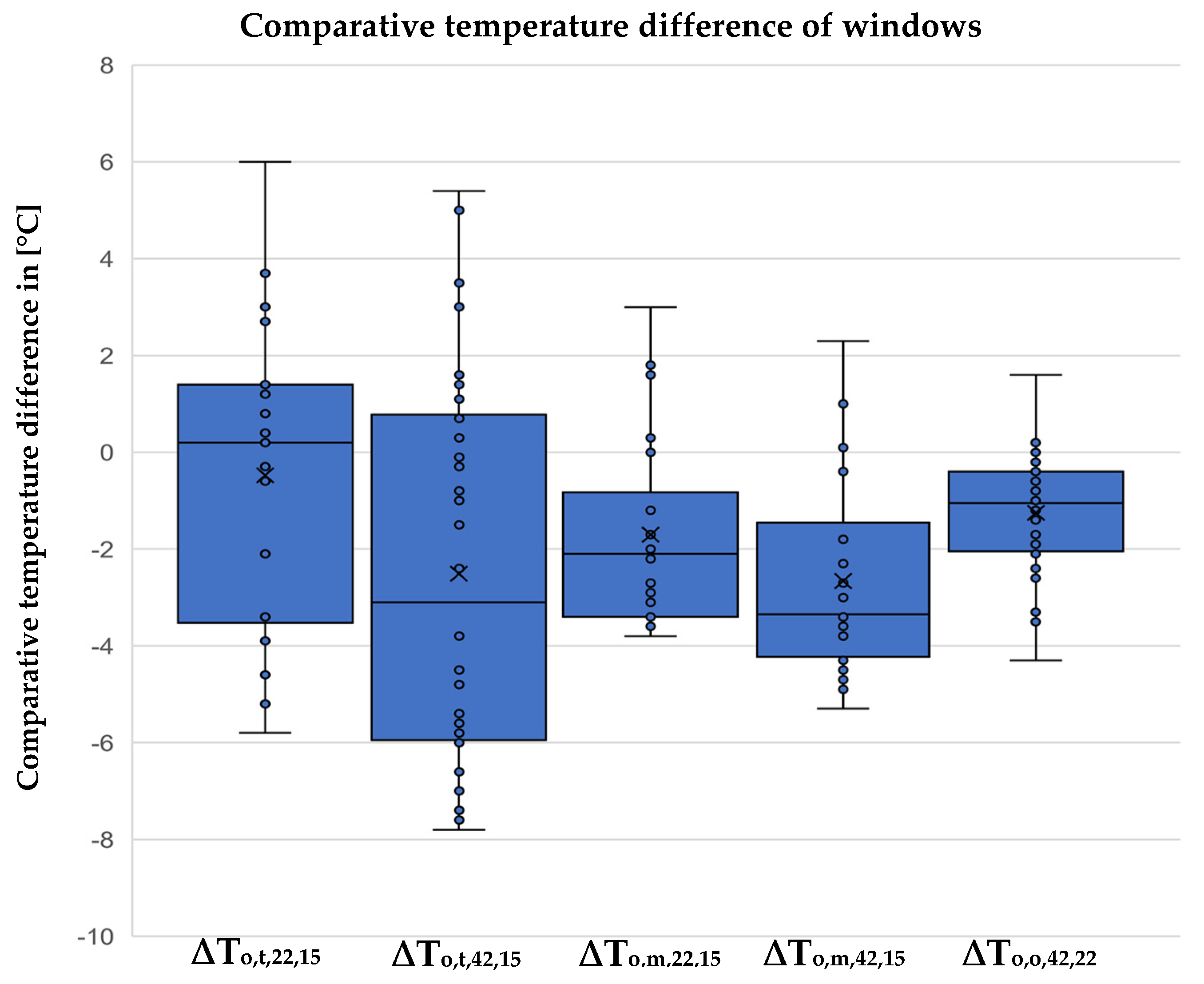 Remotesensing 15 00301 g009