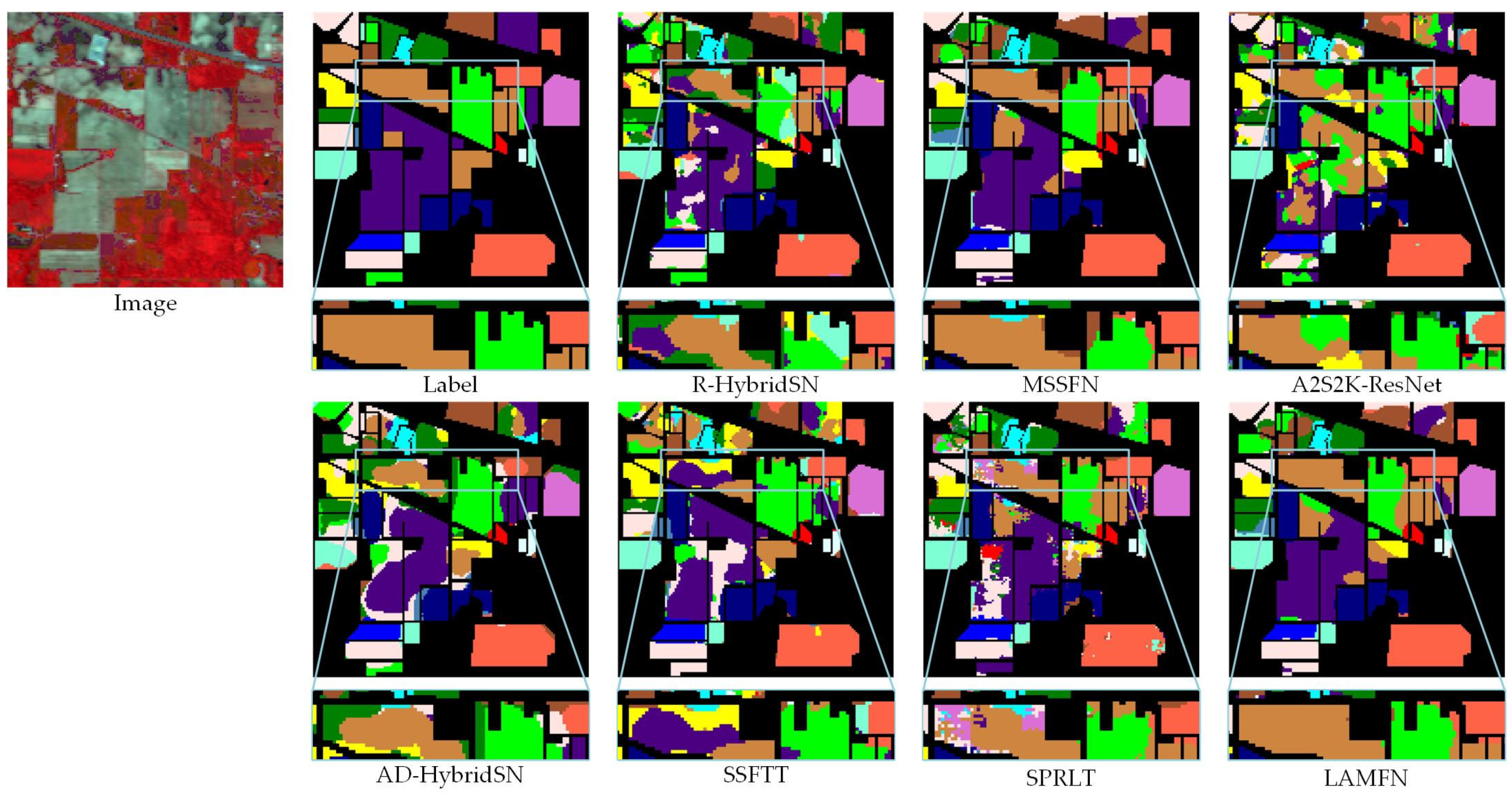 Remotesensing 15 00304 g005 Remotesensing 15 00304 g005