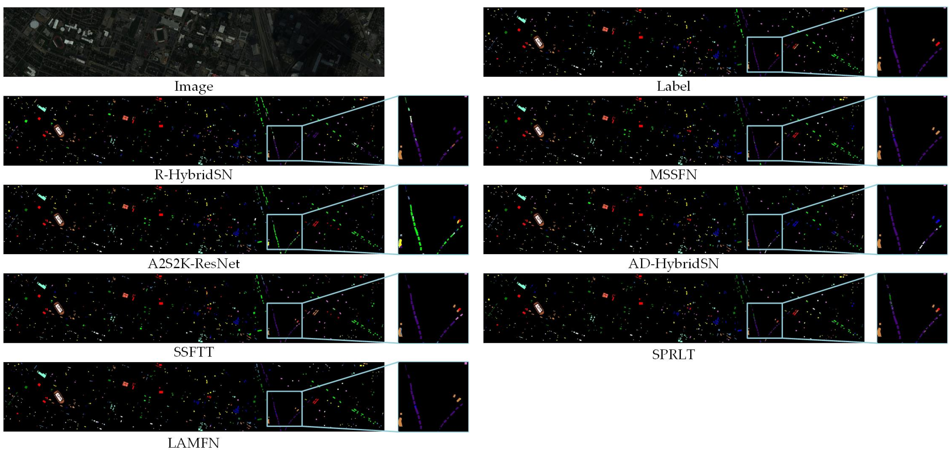 Remotesensing 15 00304 g007 Remotesensing 15 00304 g007