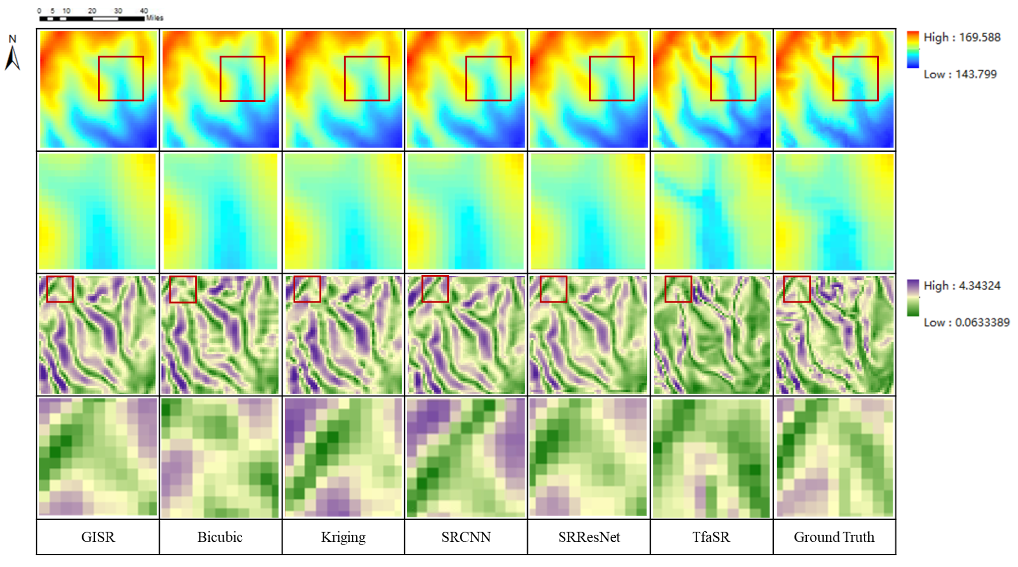 Remotesensing 15 00305 g017 Remotesensing 15 00305 g017