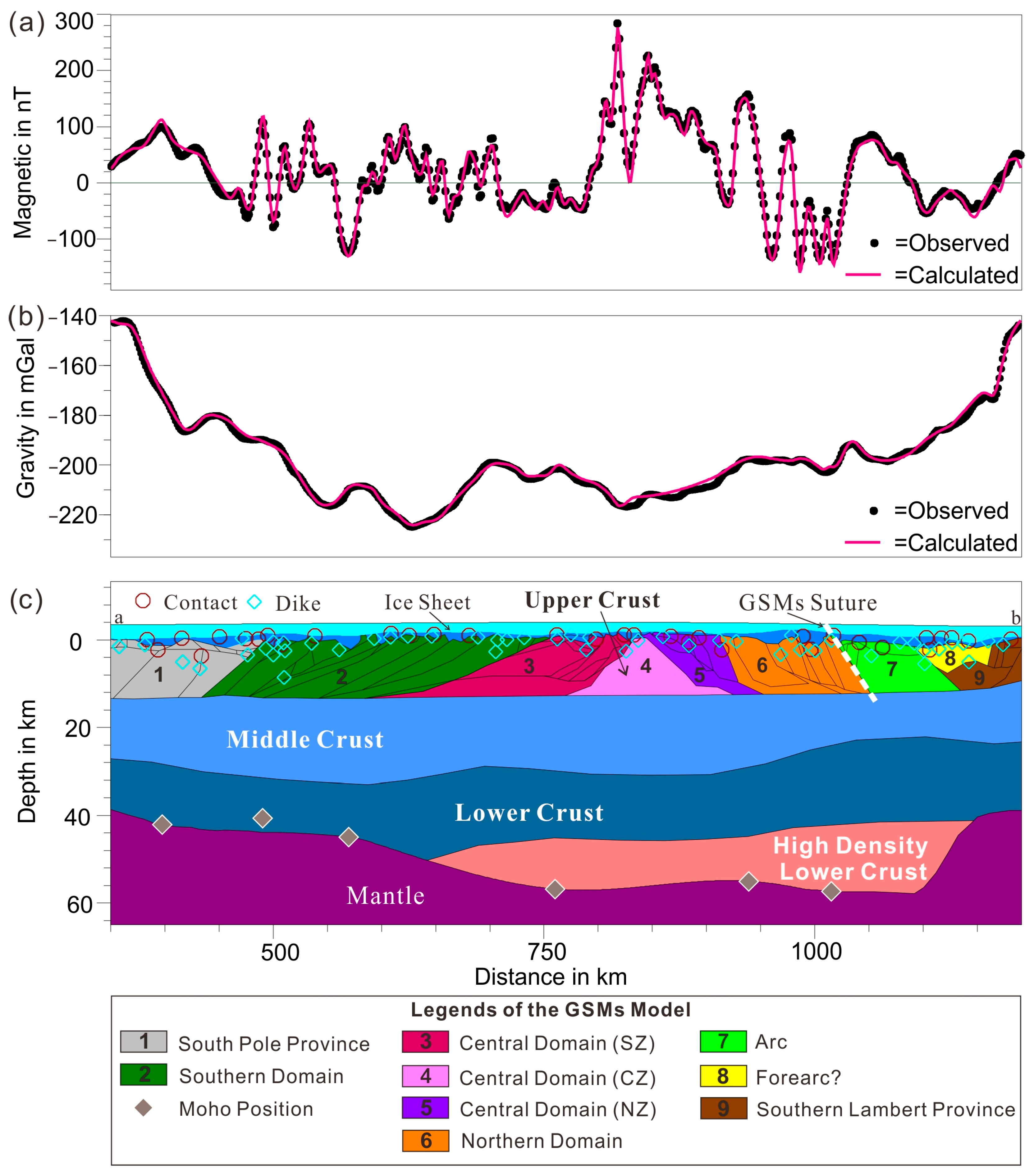 Remotesensing 15 00306 g005