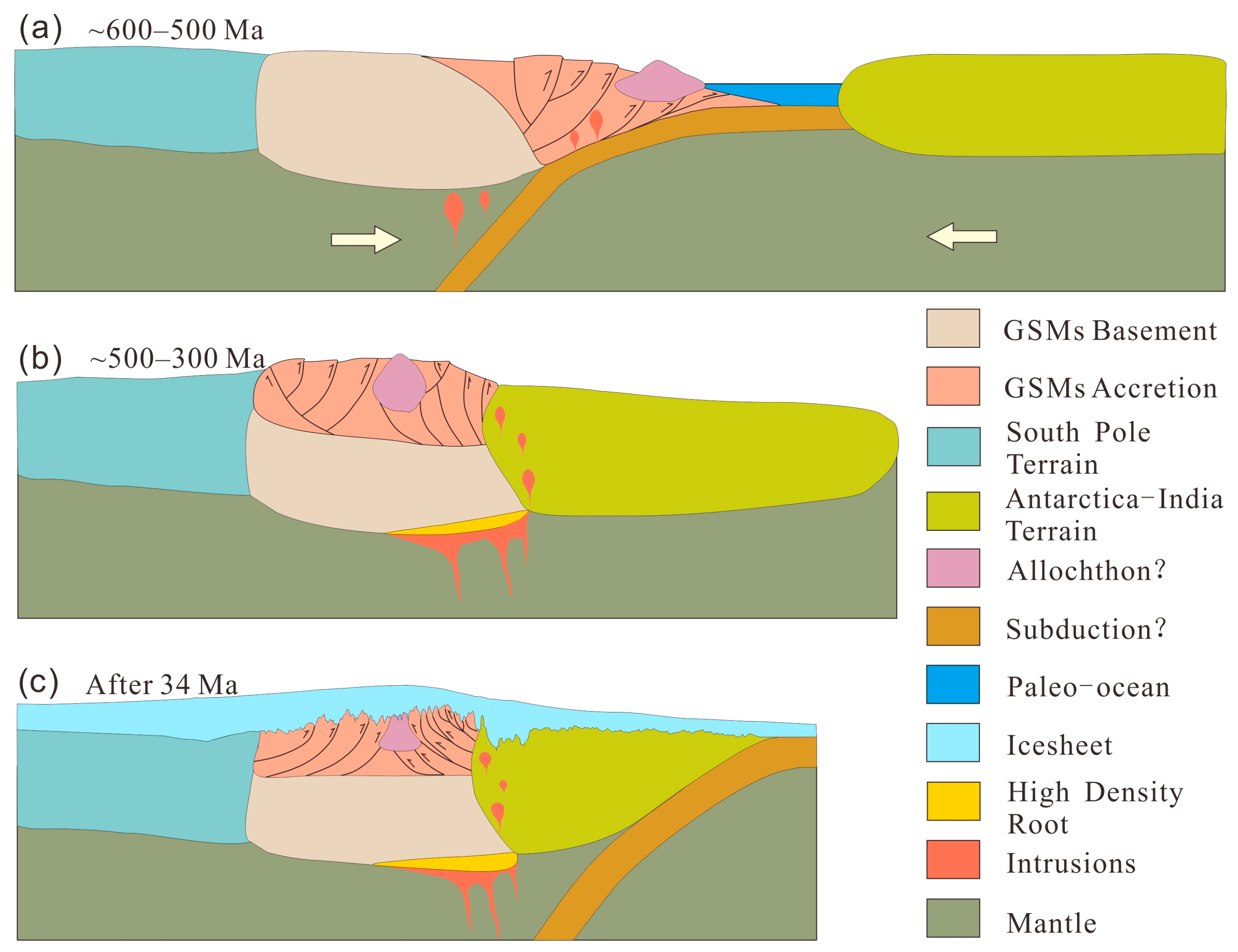Remotesensing 15 00306 g006