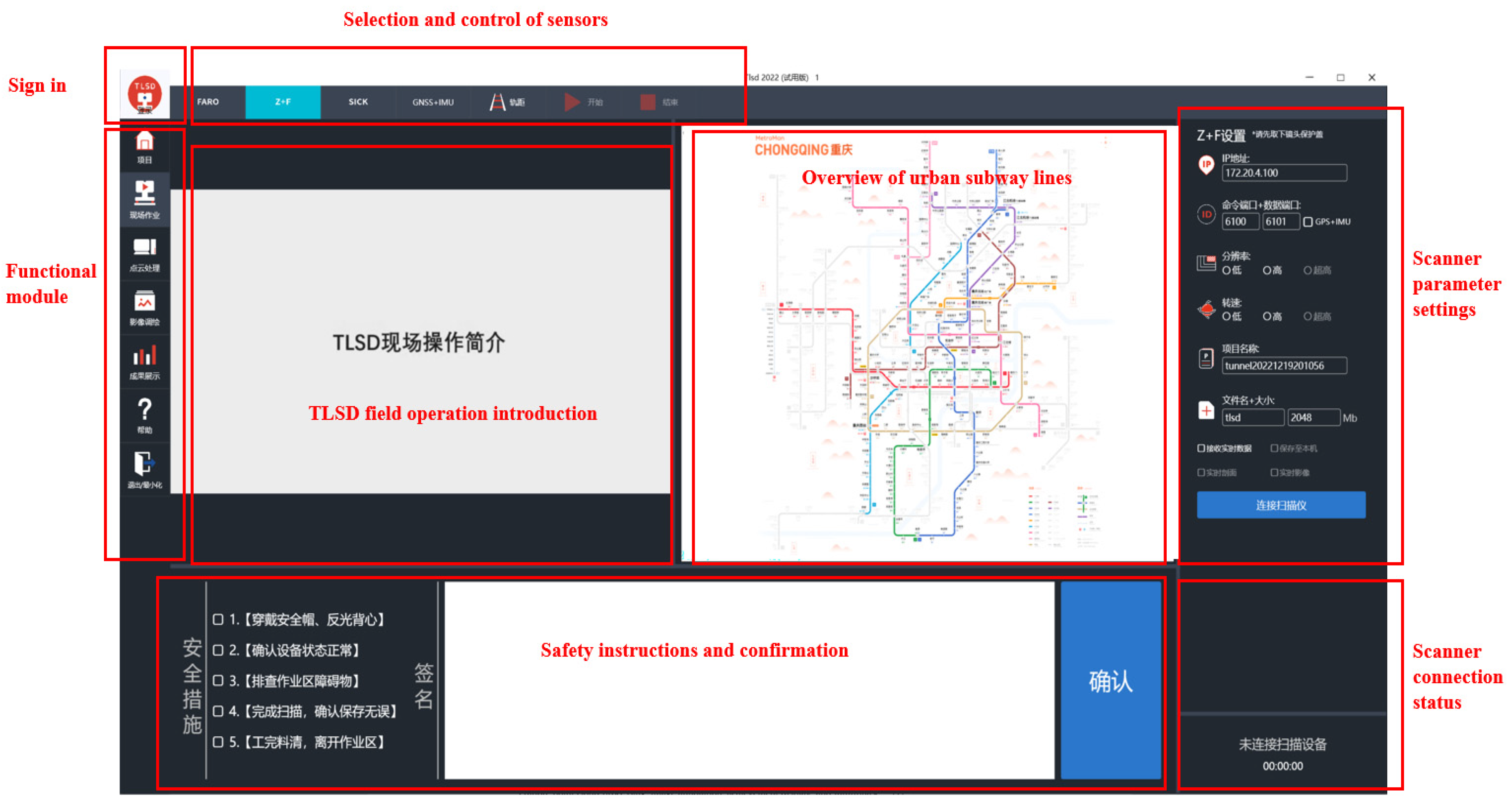 Remotesensing 15 00307 g002