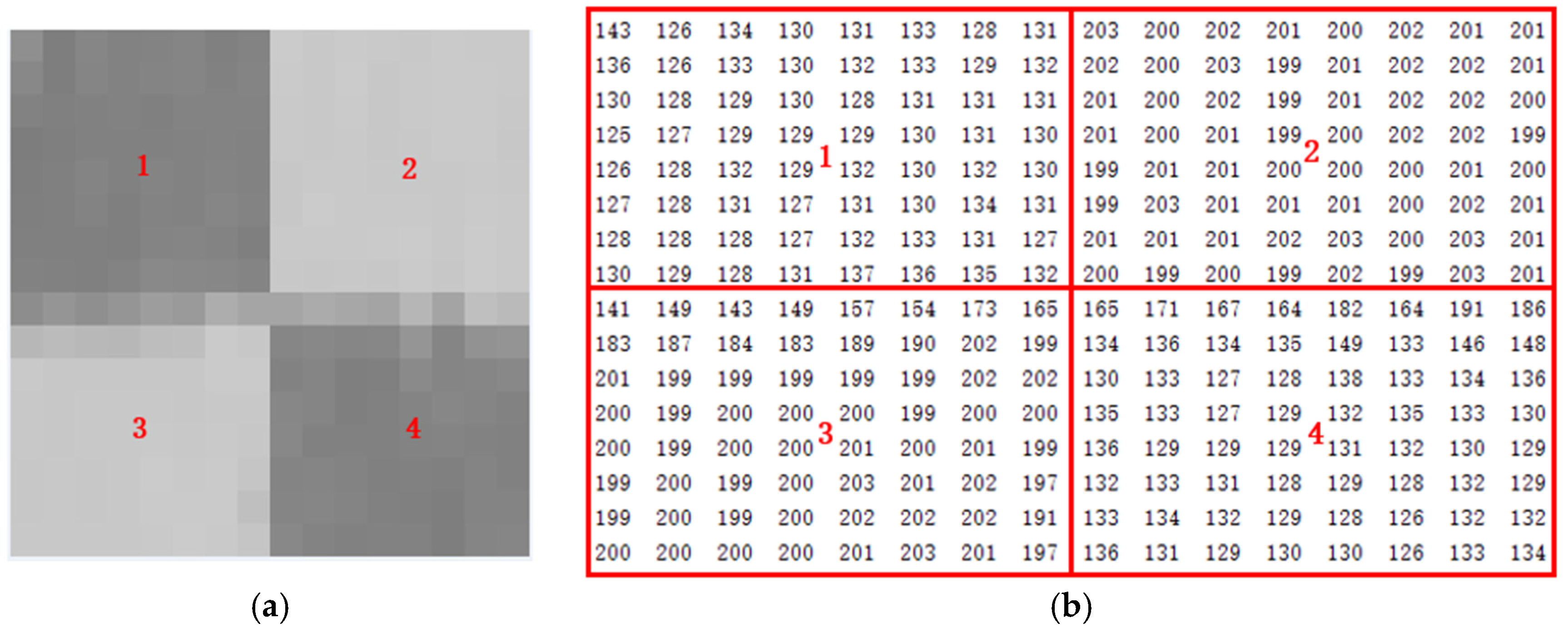 Remotesensing 15 00307 g011