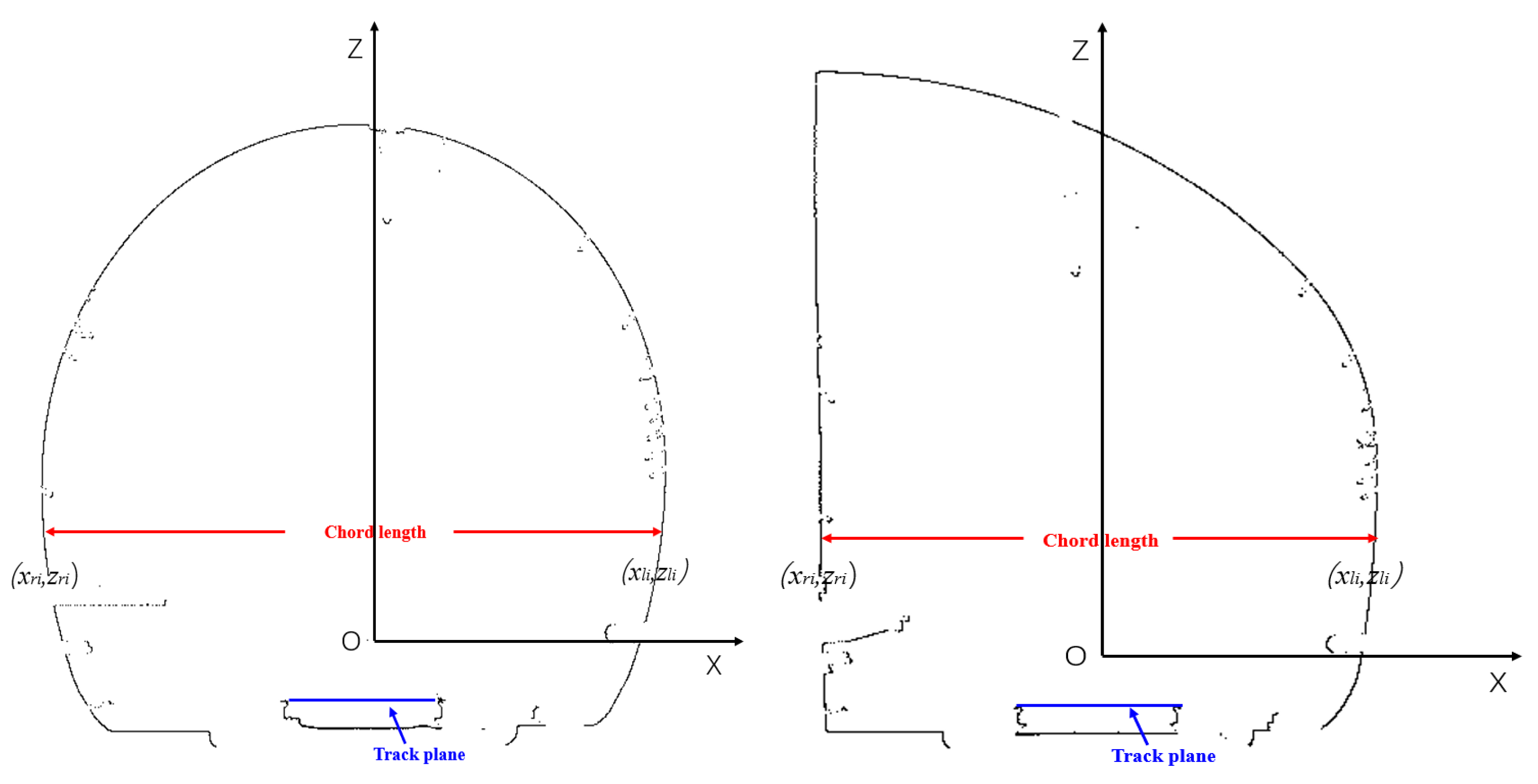 Remotesensing 15 00307 g012