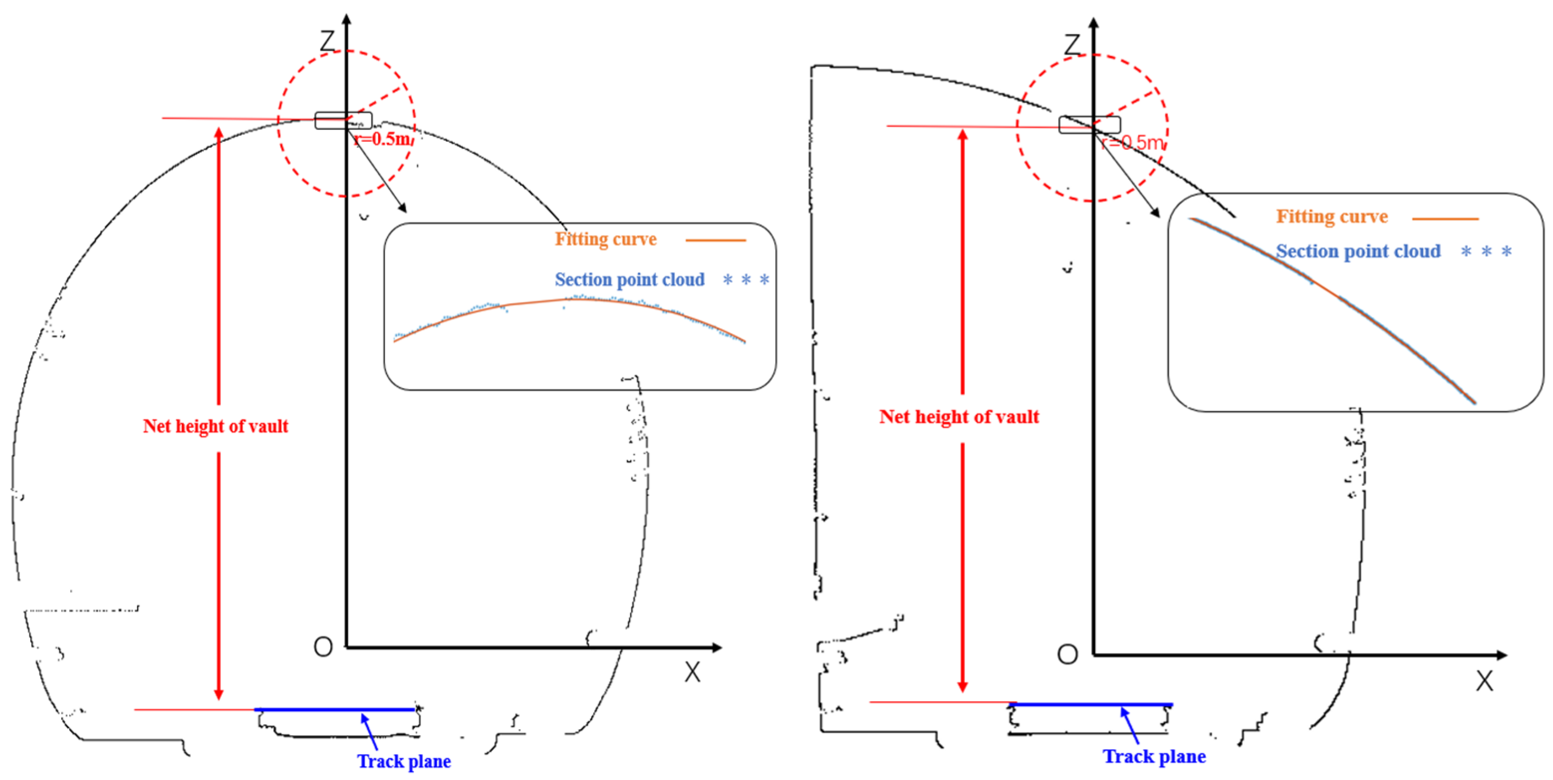 Remotesensing 15 00307 g013