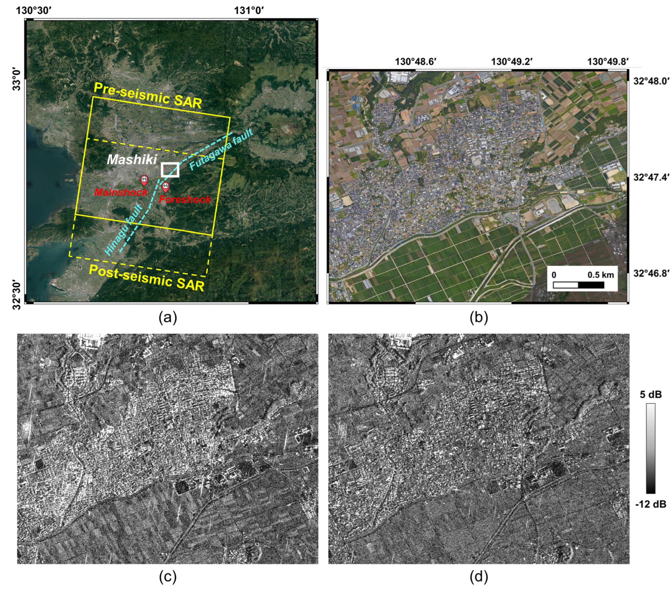 Remotesensing 15 00308 g001