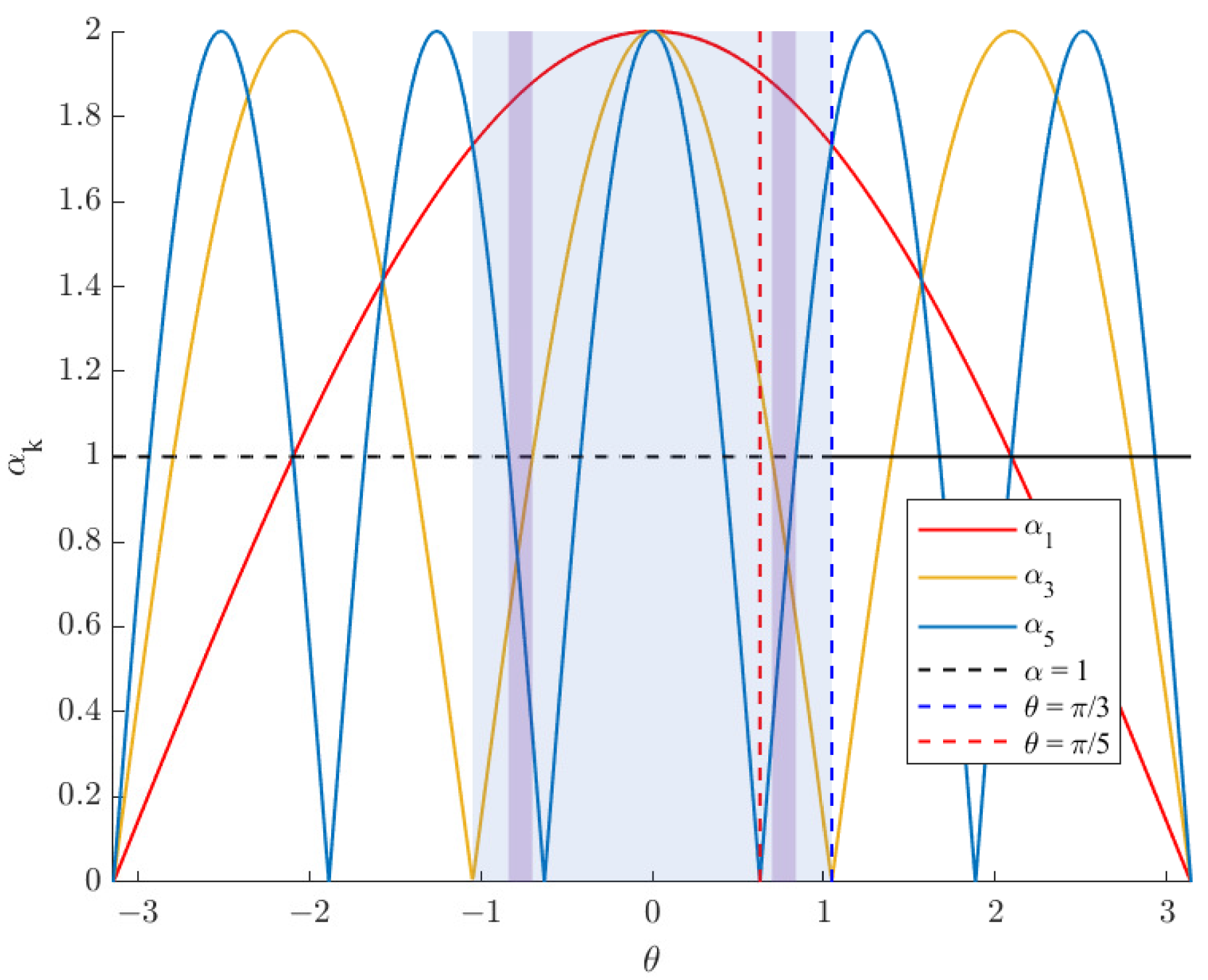 Remotesensing 15 00310 g002
