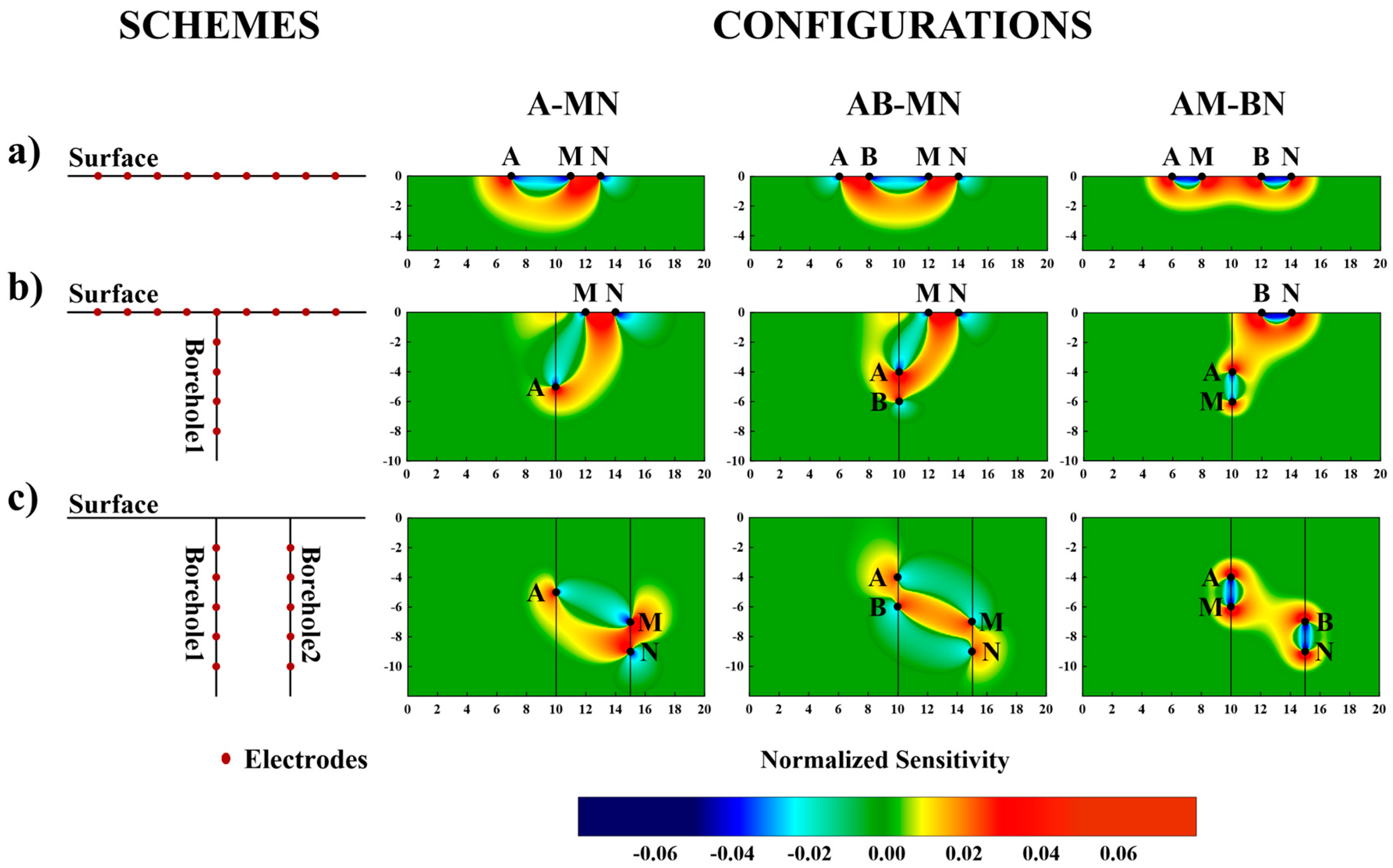 Remotesensing 15 00311 g001 Remotesensing 15 00311 g001