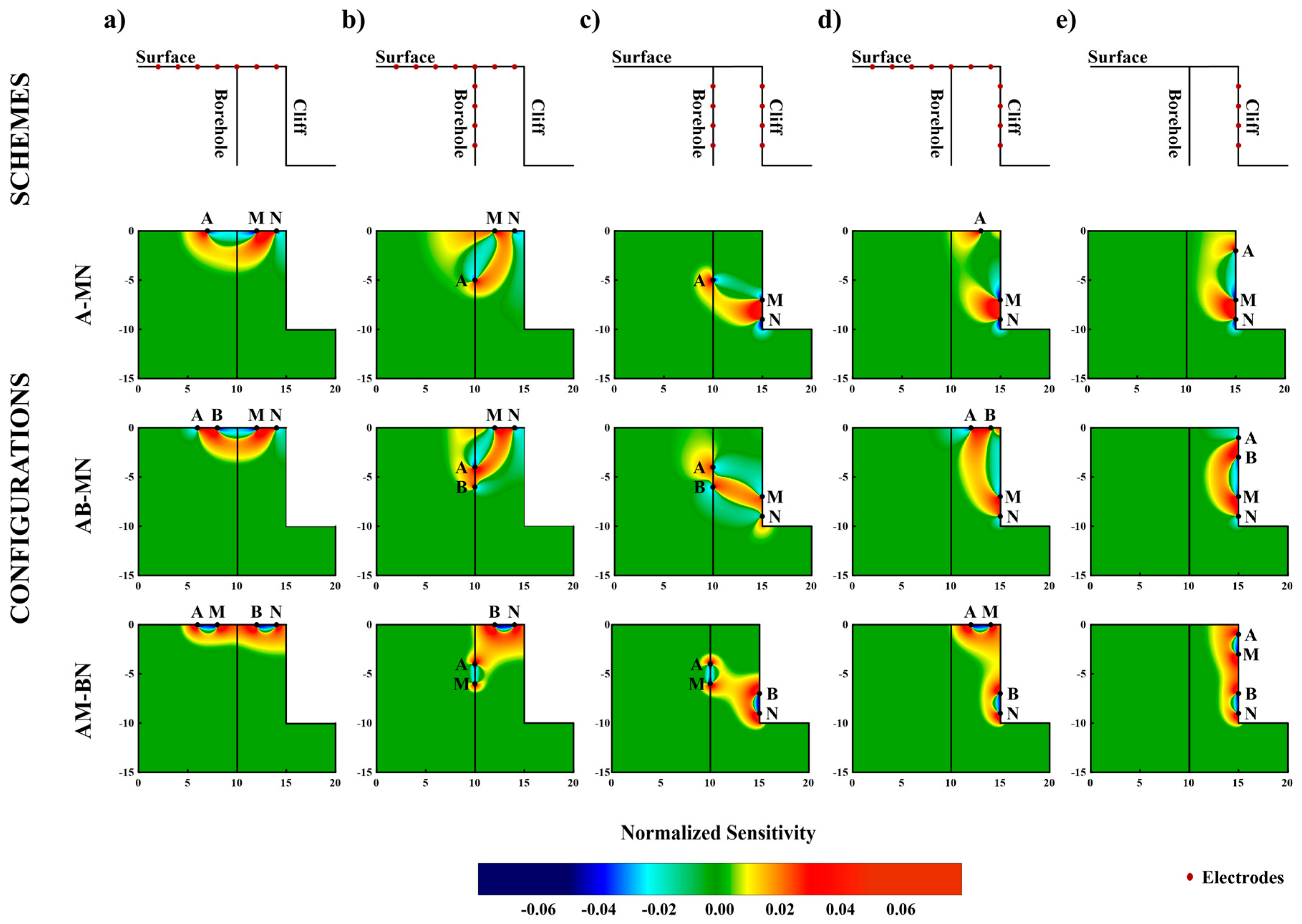 Remotesensing 15 00311 g002 Remotesensing 15 00311 g002
