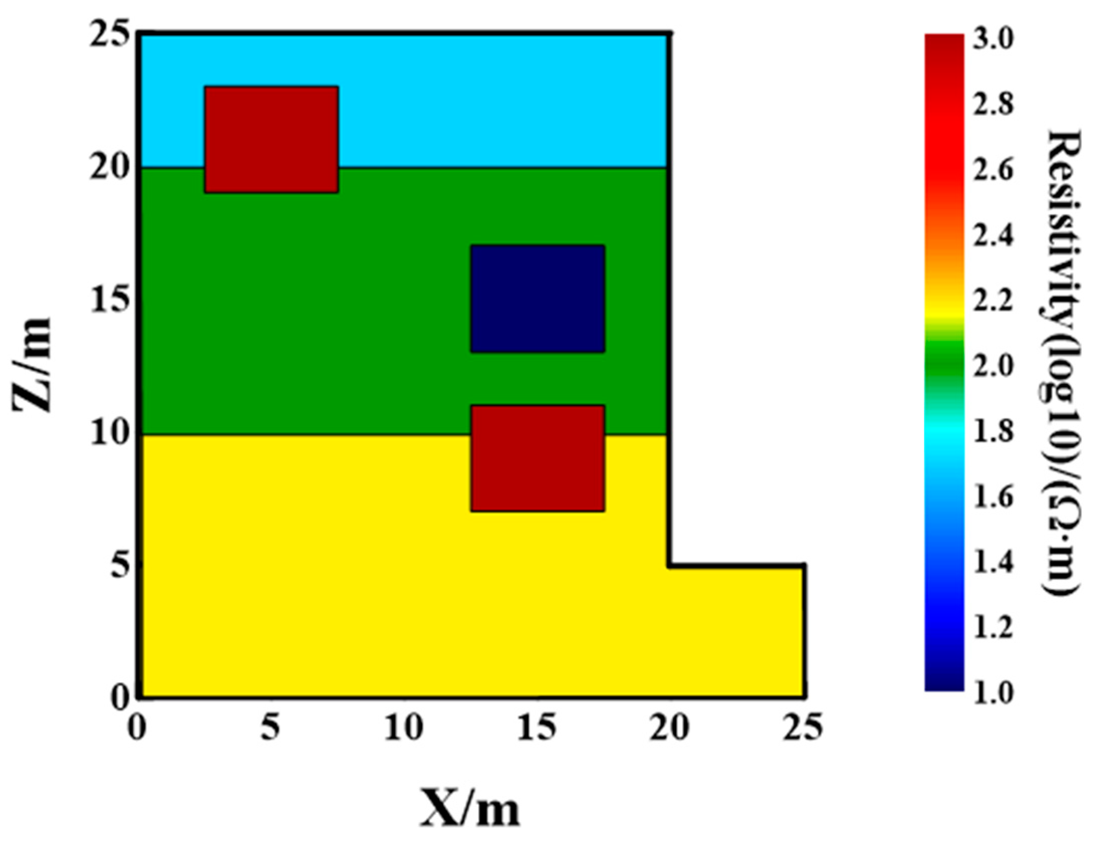 Remotesensing 15 00311 g003 Remotesensing 15 00311 g003