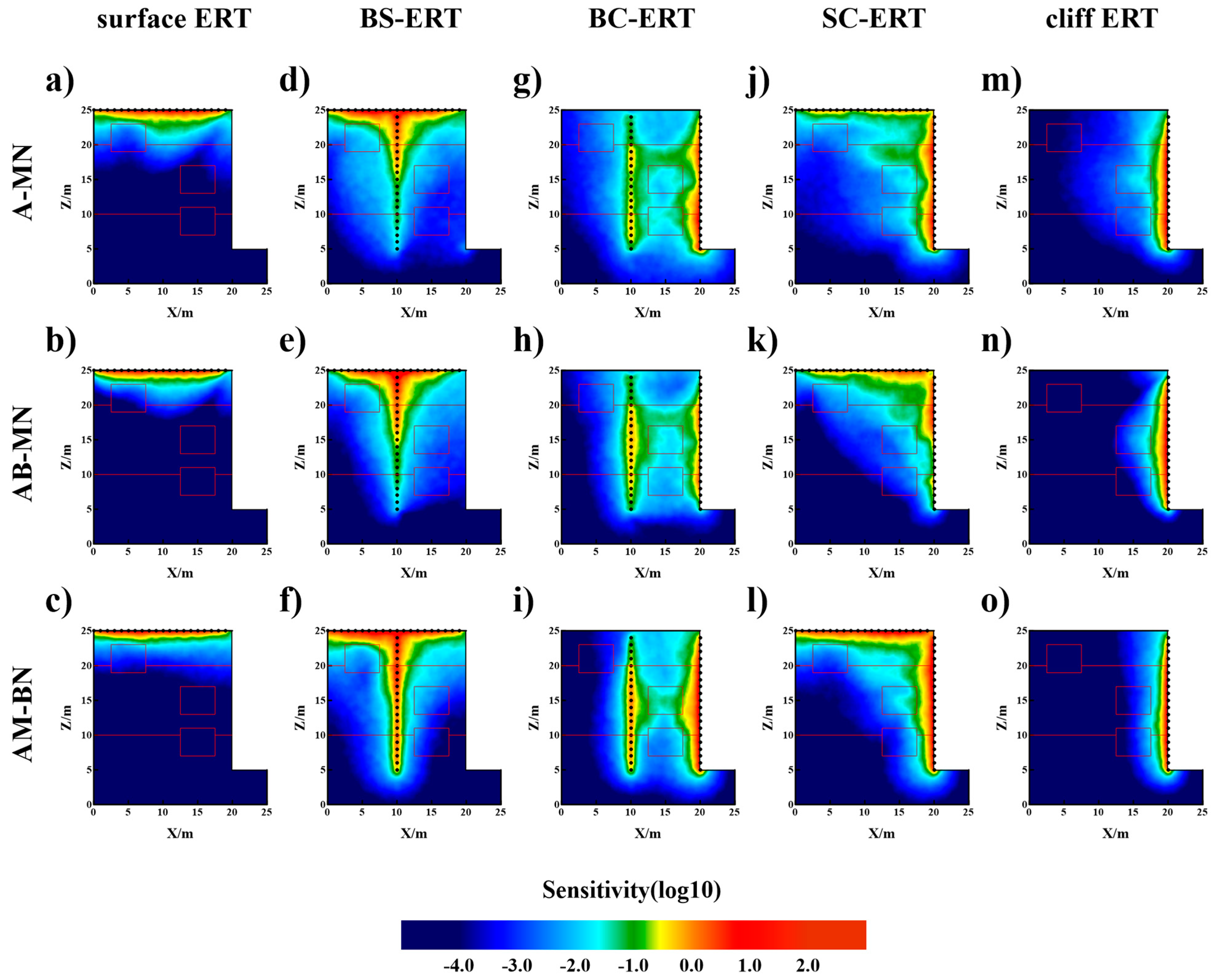 Remotesensing 15 00311 g004 Remotesensing 15 00311 g004