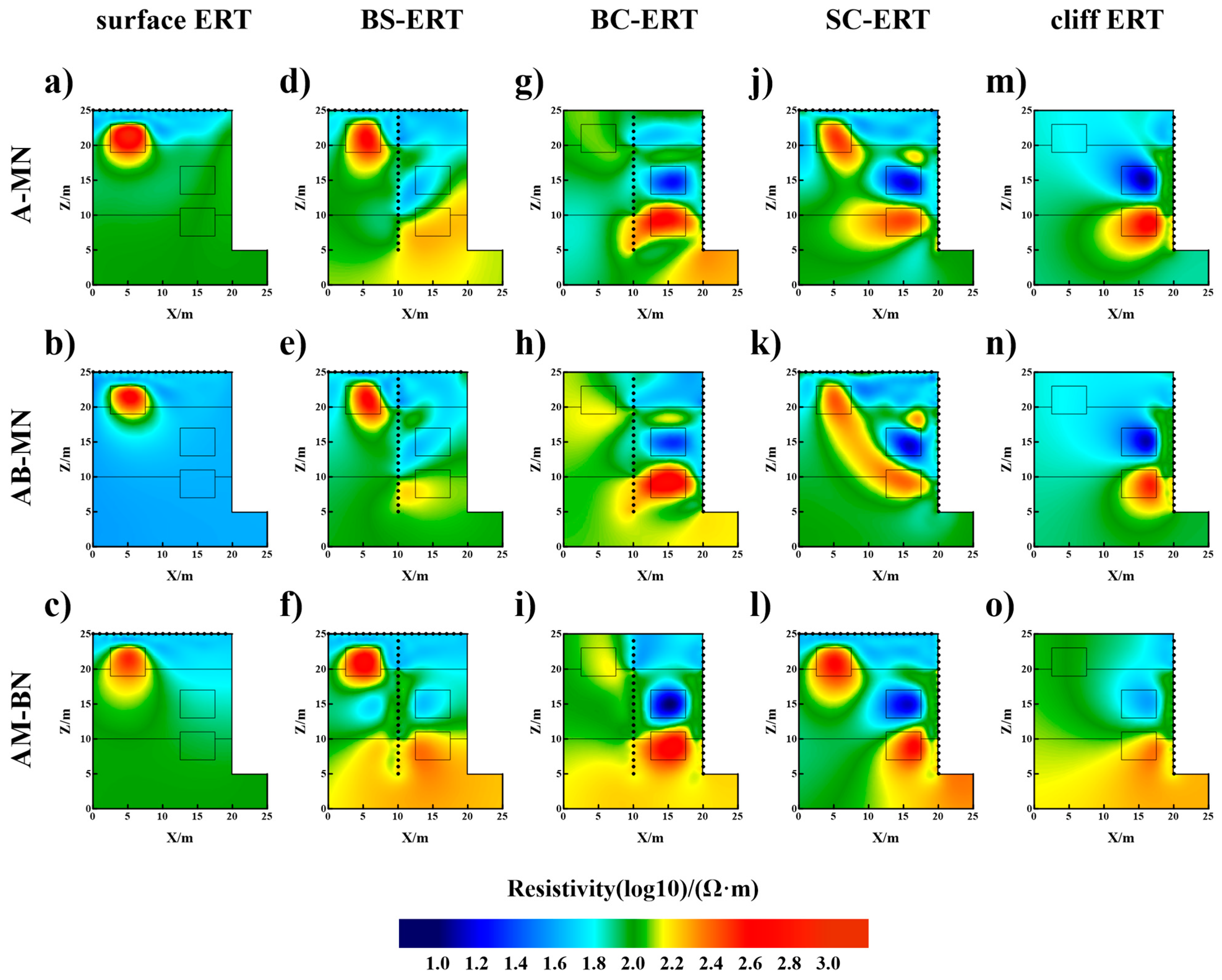 Remotesensing 15 00311 g005 Remotesensing 15 00311 g005