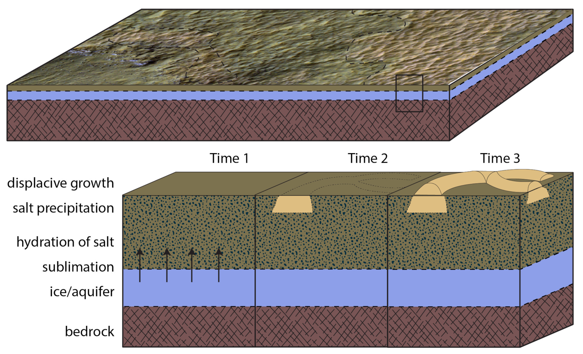 Remotesensing 15 00314 g014 Remotesensing 15 00314 g014