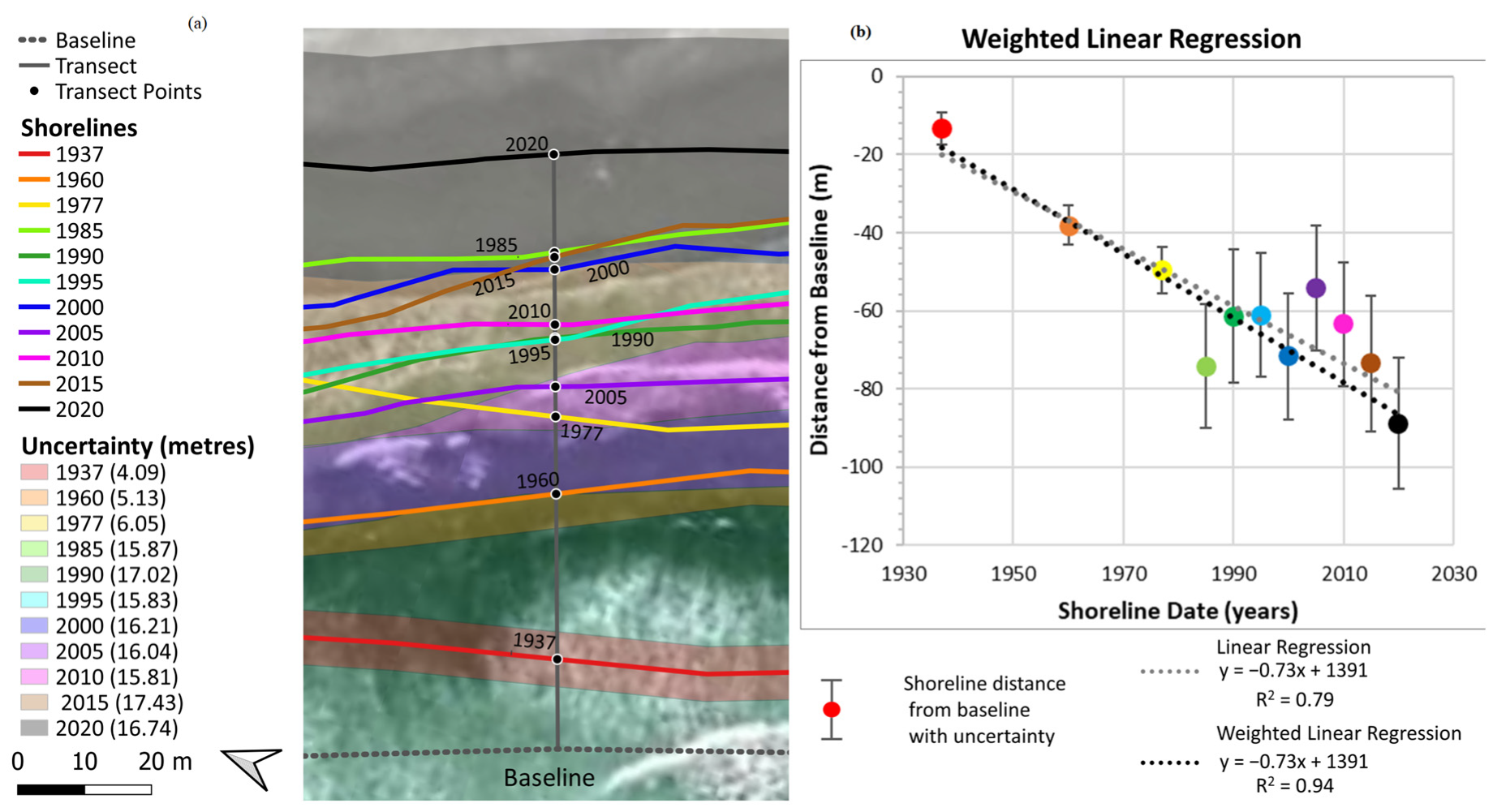 Remotesensing 15 00317 g003 Remotesensing 15 00317 g003