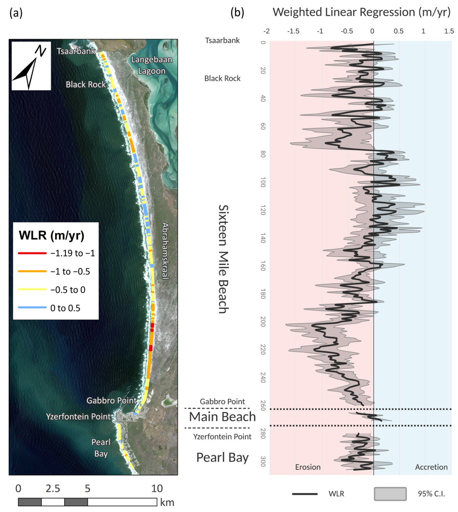 Remotesensing 15 00317 g005 Remotesensing 15 00317 g005