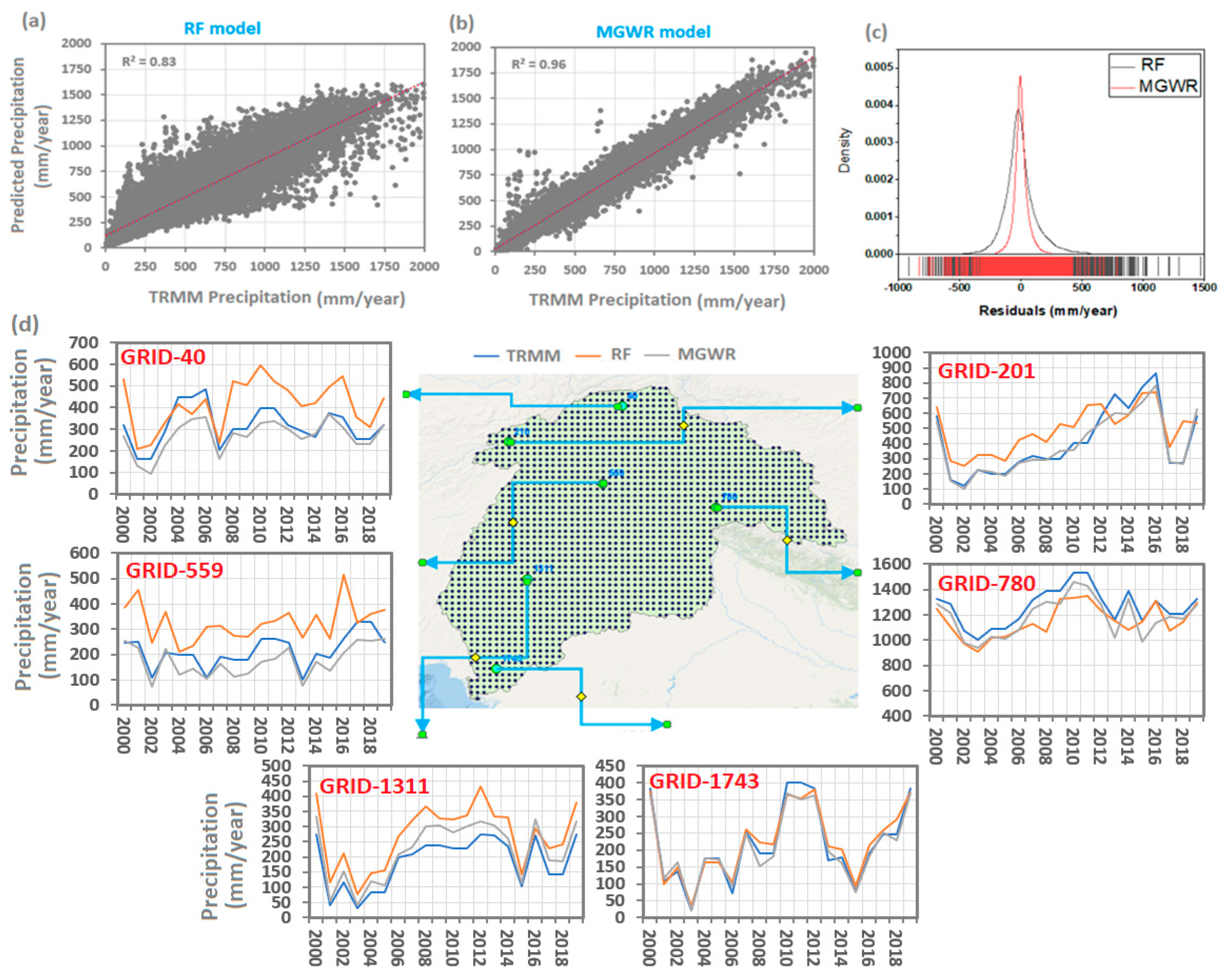 Remotesensing 15 00318 g003 Remotesensing 15 00318 g003