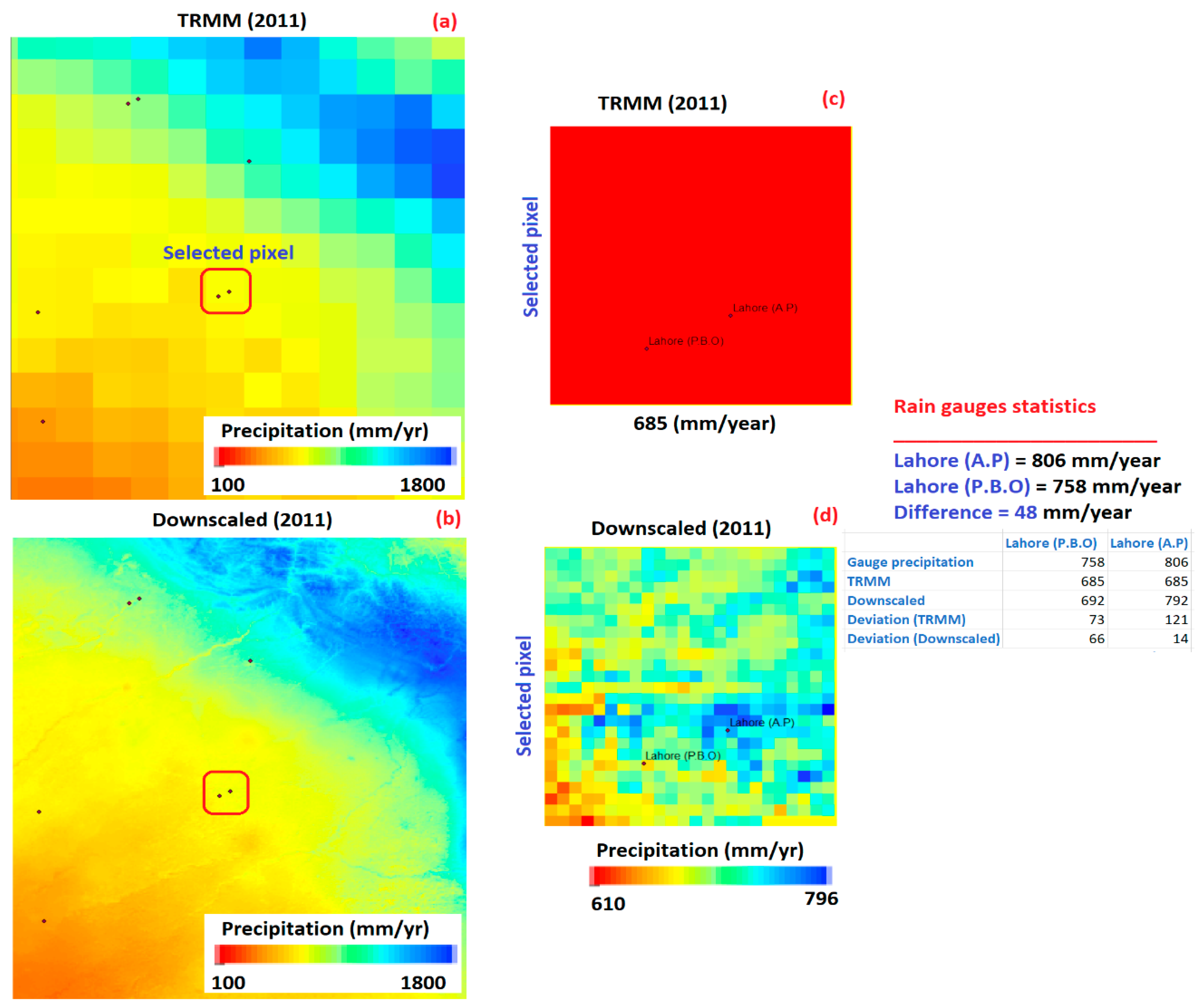 Remotesensing 15 00318 g014 Remotesensing 15 00318 g014