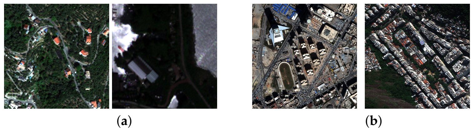 Remotesensing 15 00319 g003