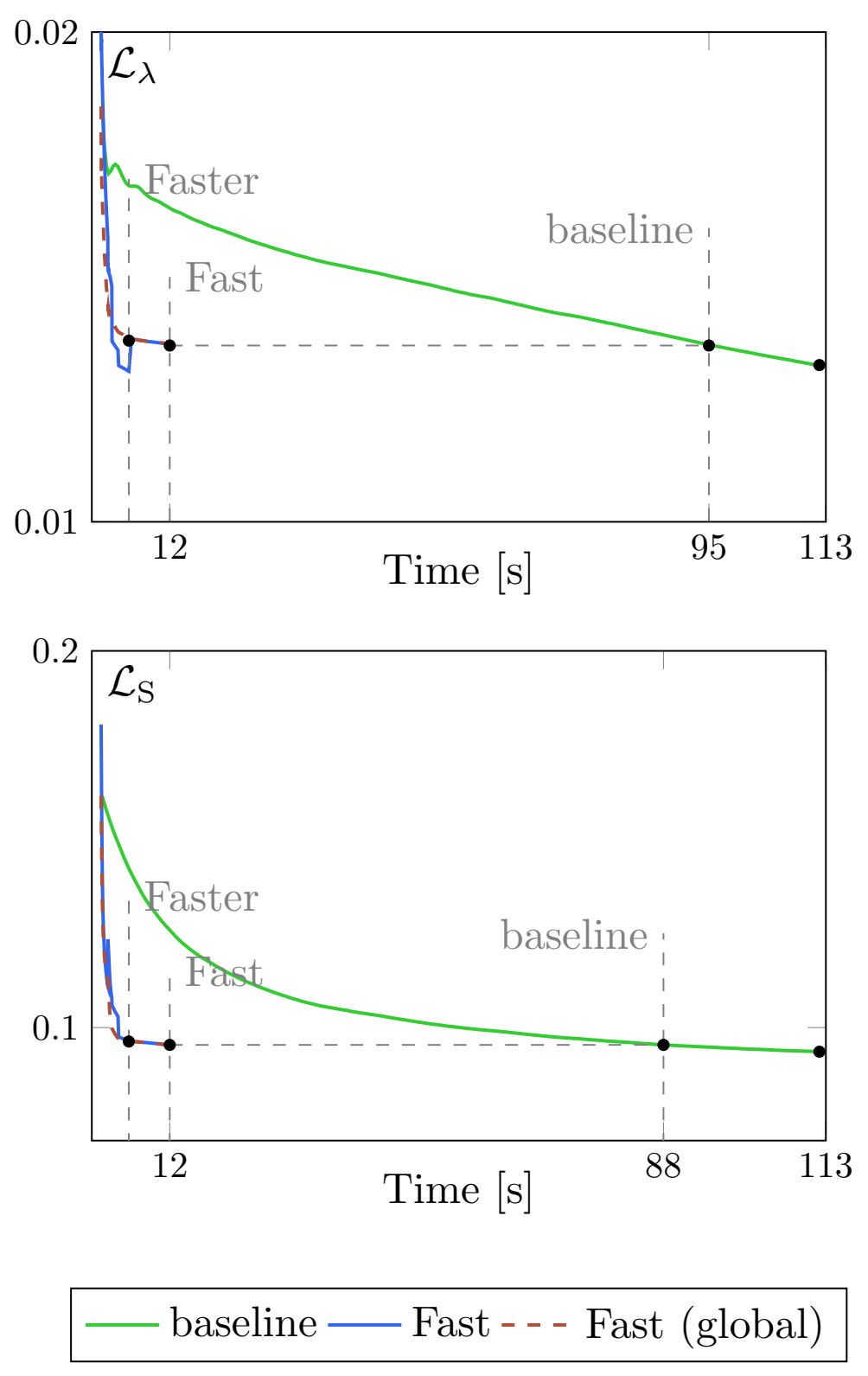 Remotesensing 15 00319 g007
