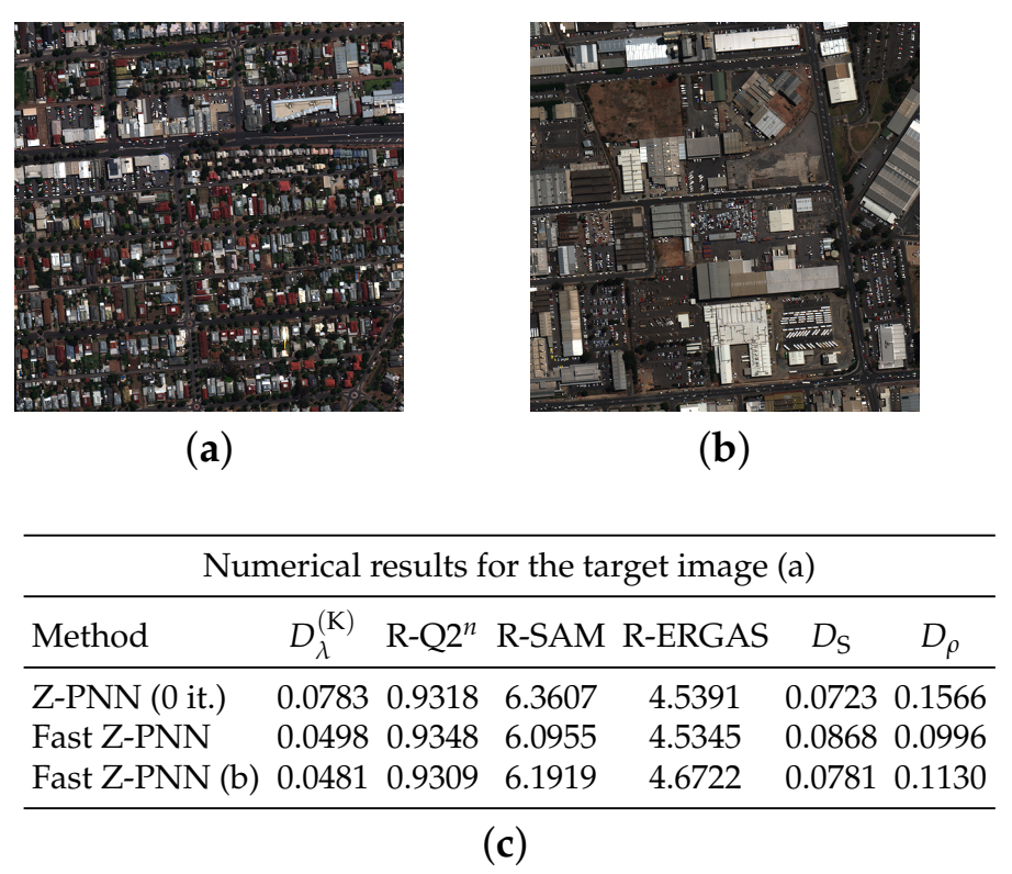 Remotesensing 15 00319 g012