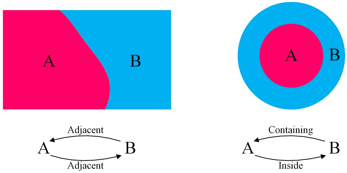 Remotesensing 15 00321 g004 Remotesensing 15 00321 g004