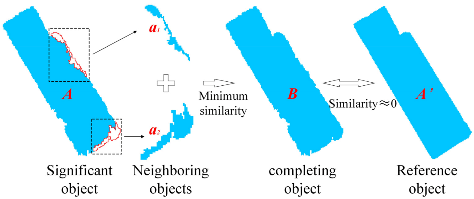 Remotesensing 15 00321 g006 Remotesensing 15 00321 g006