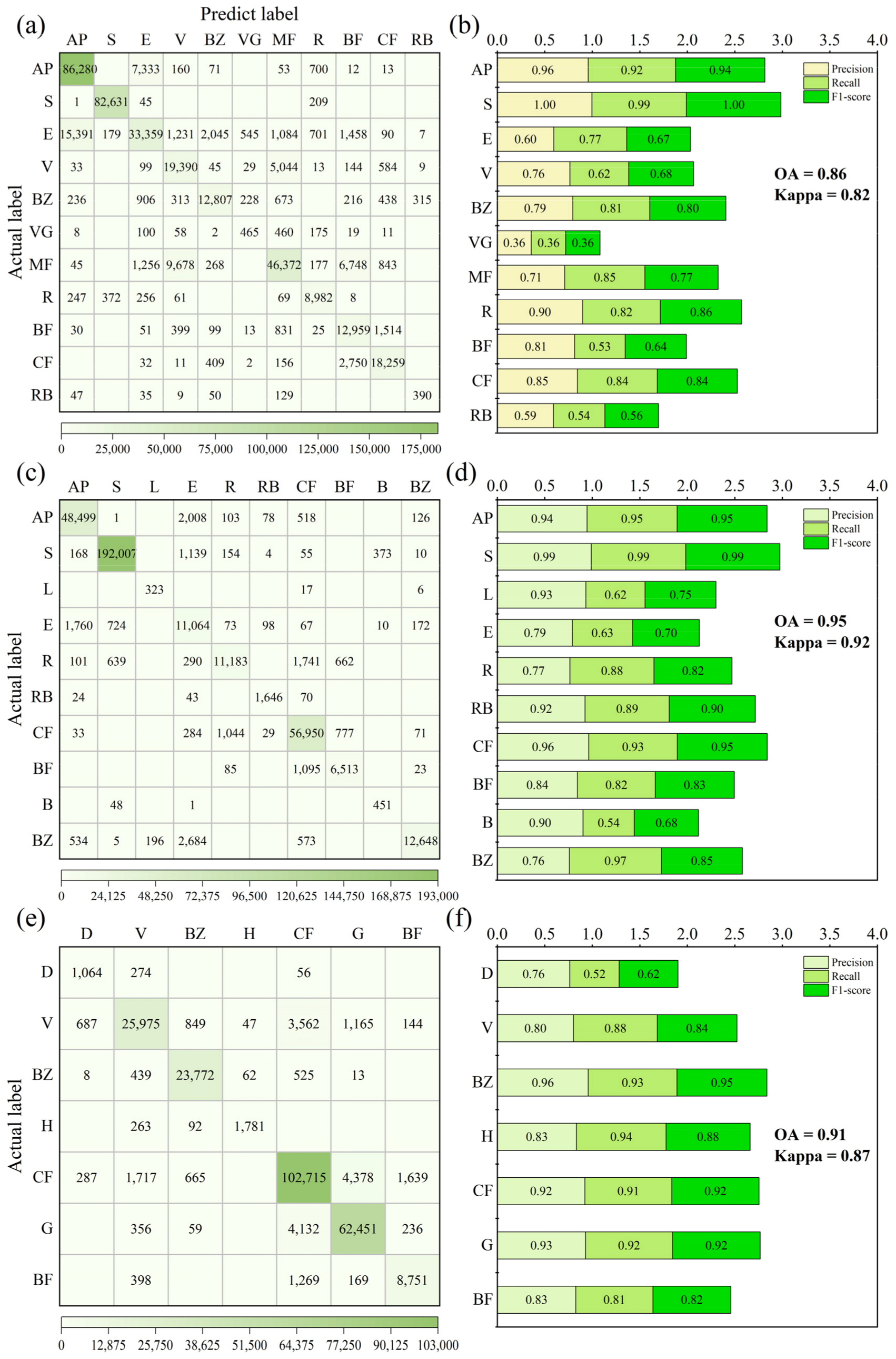 Remotesensing 15 00321 g011 Remotesensing 15 00321 g011