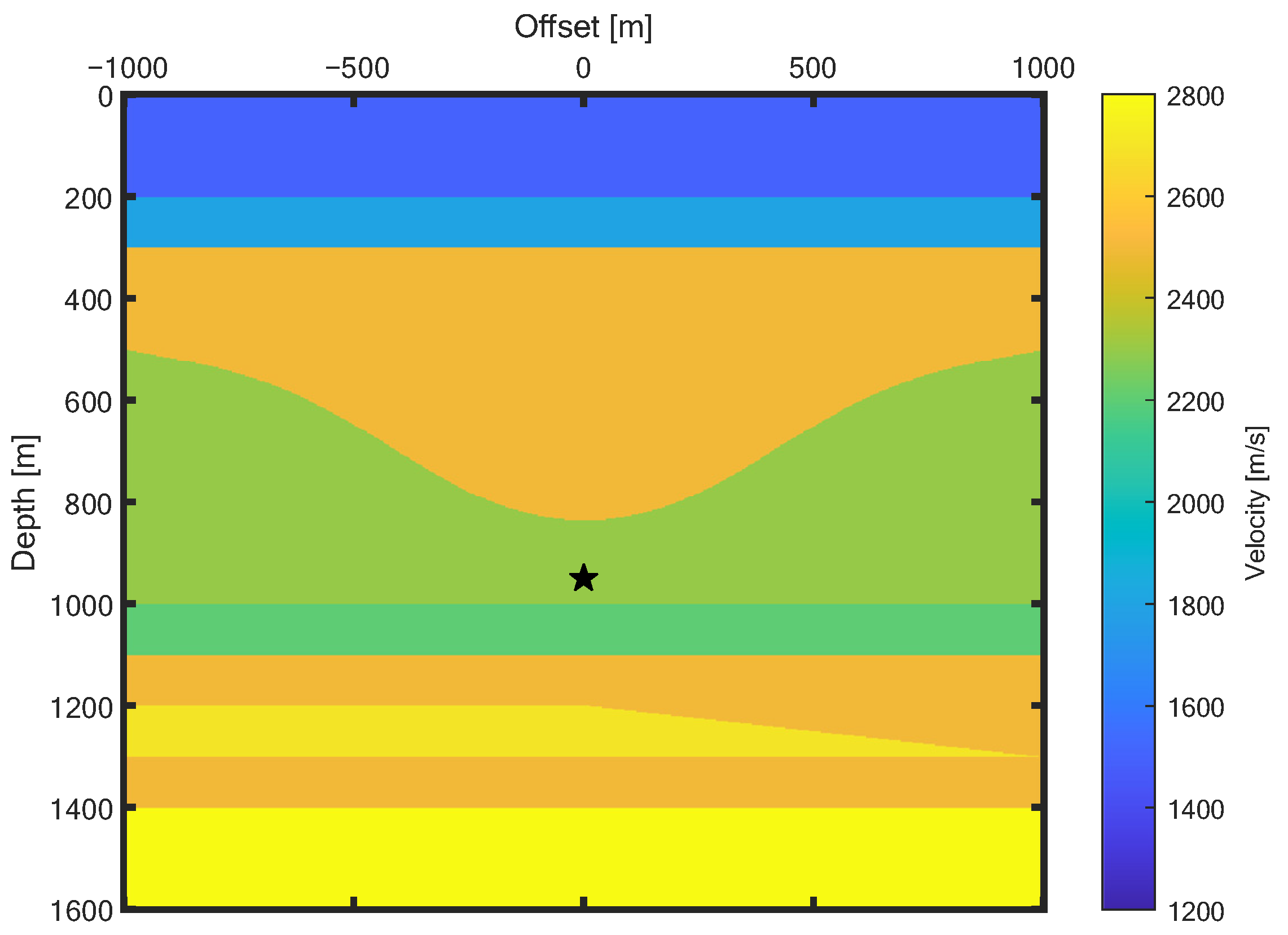 Remotesensing 15 00322 g001 Remotesensing 15 00322 g001