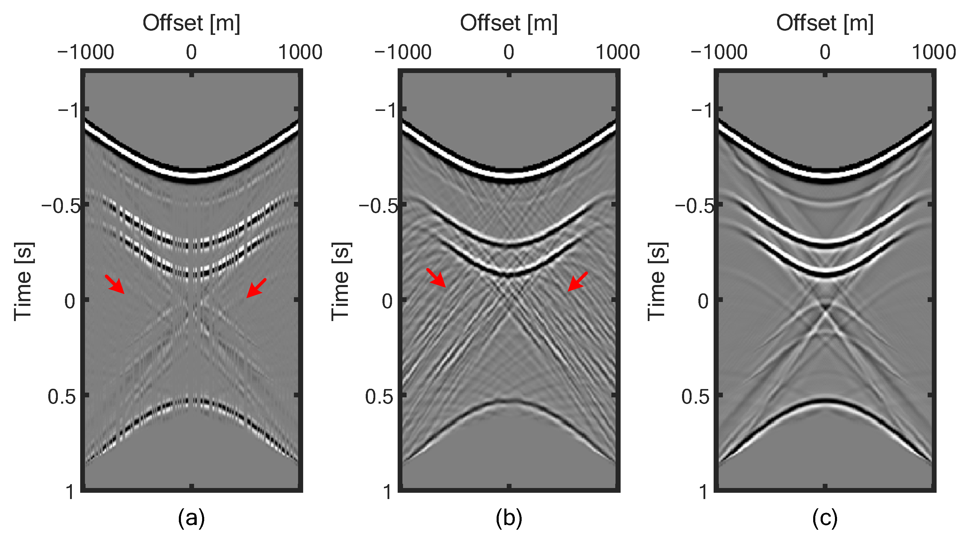 Remotesensing 15 00322 g003 Remotesensing 15 00322 g003