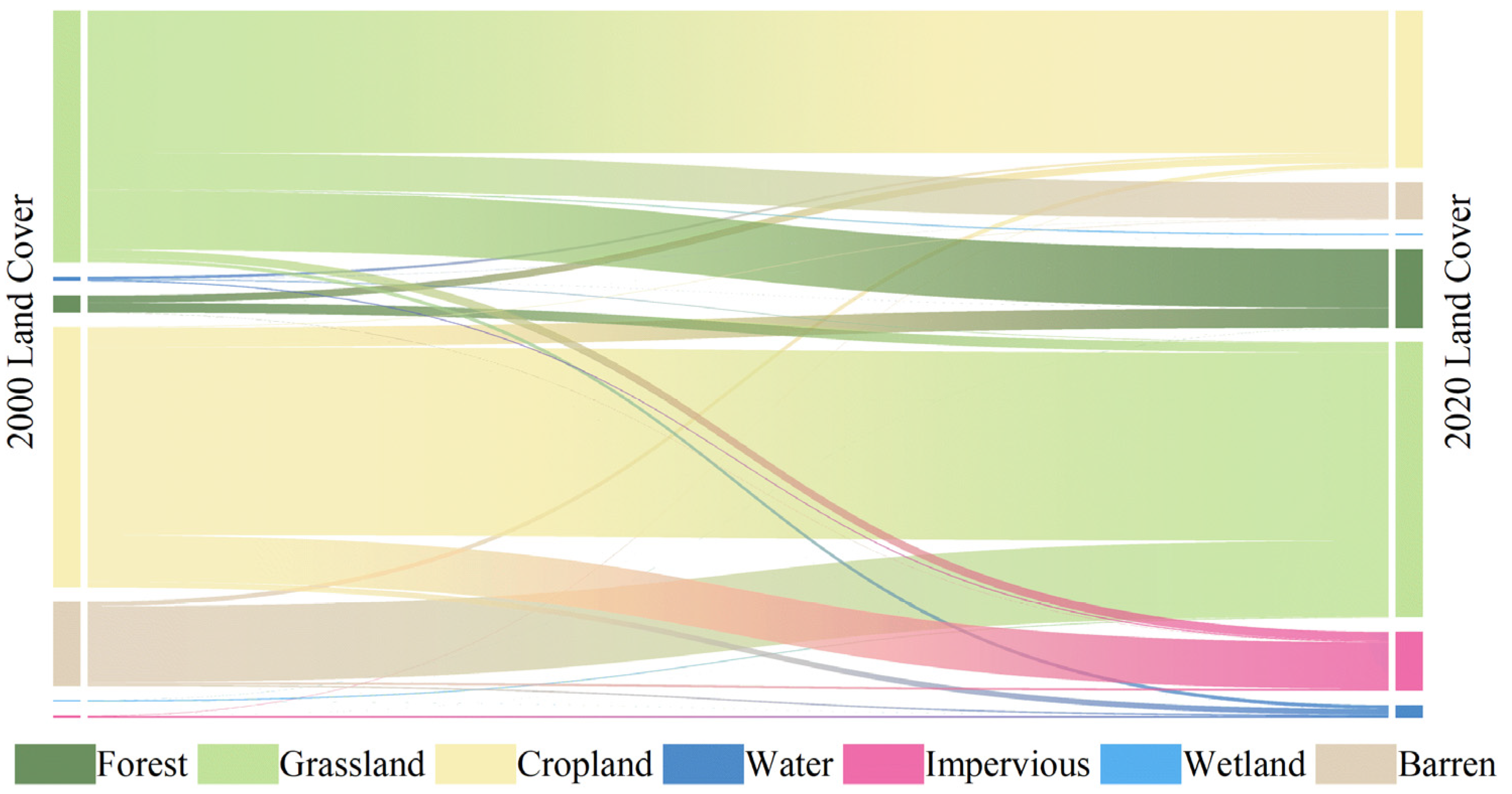 Remotesensing 15 00323 g009 Remotesensing 15 00323 g009