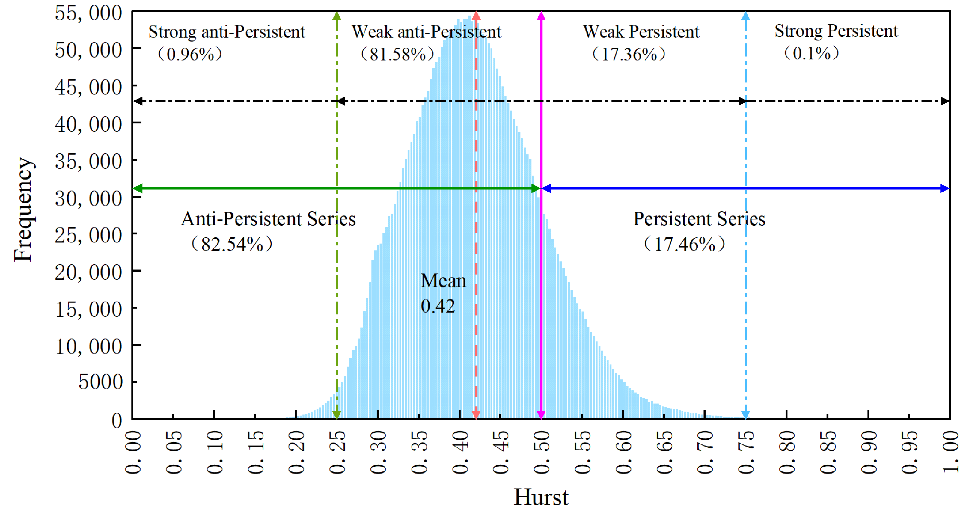 Remotesensing 15 00323 g011 Remotesensing 15 00323 g011