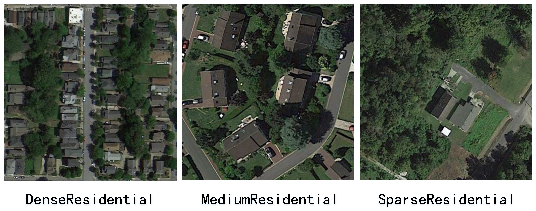 Remotesensing 15 00325 g003