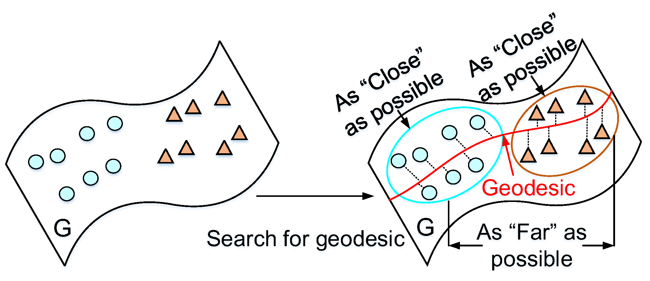 Remotesensing 15 00325 g011