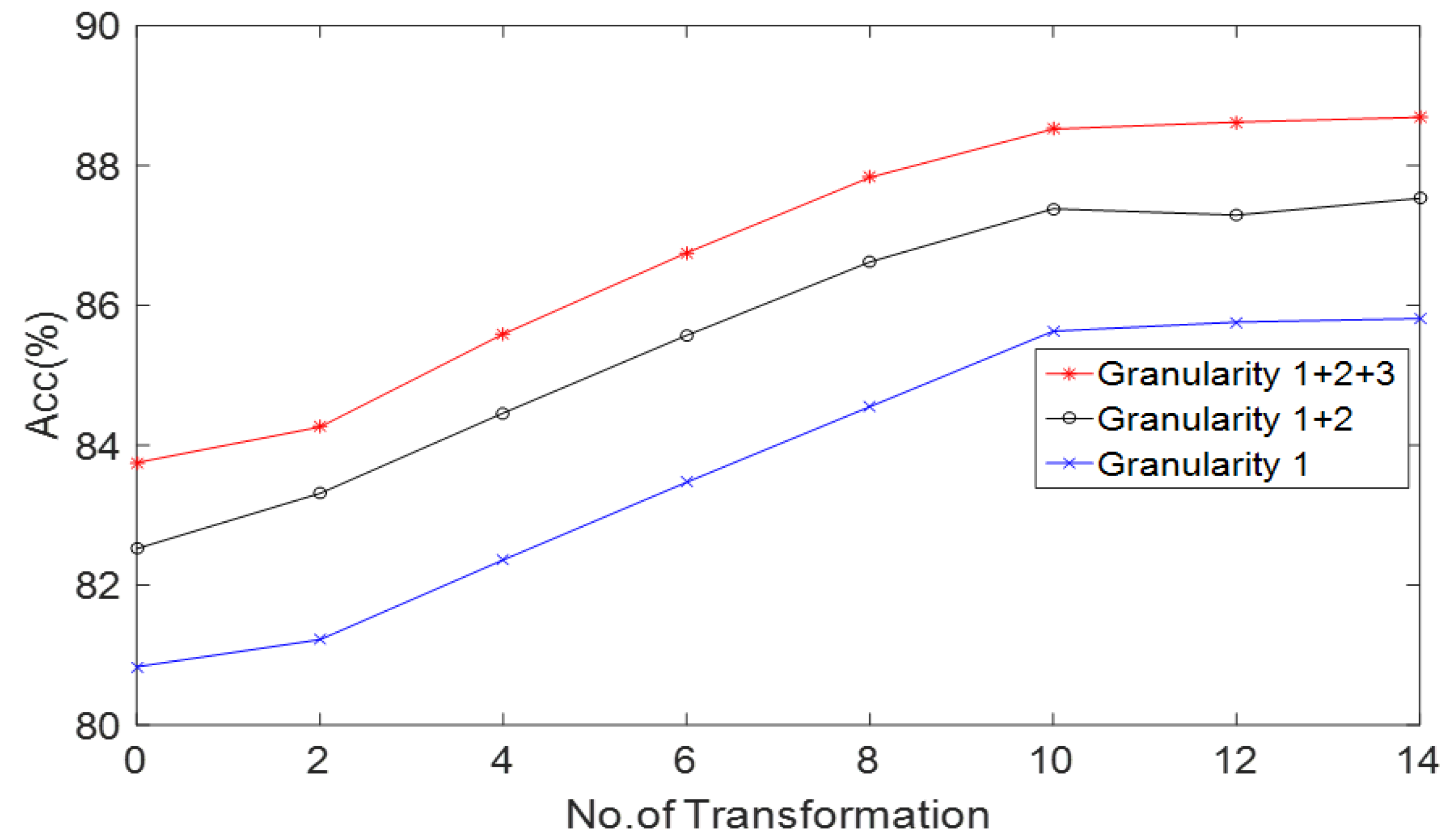 Remotesensing 15 00325 g014