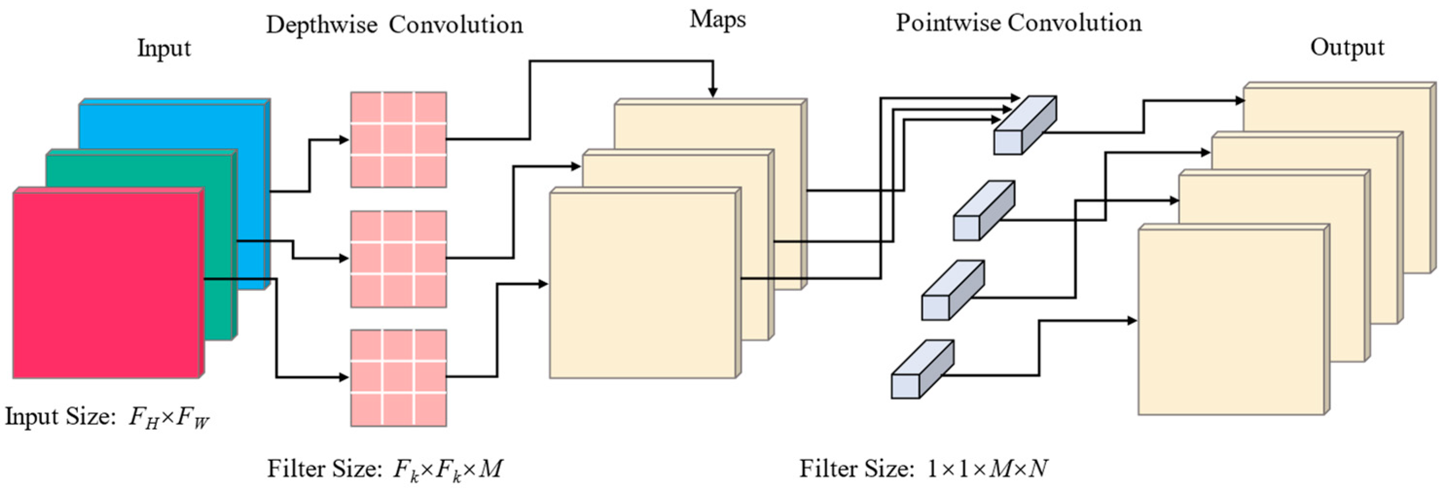 Remotesensing 15 00327 g002 Remotesensing 15 00327 g002