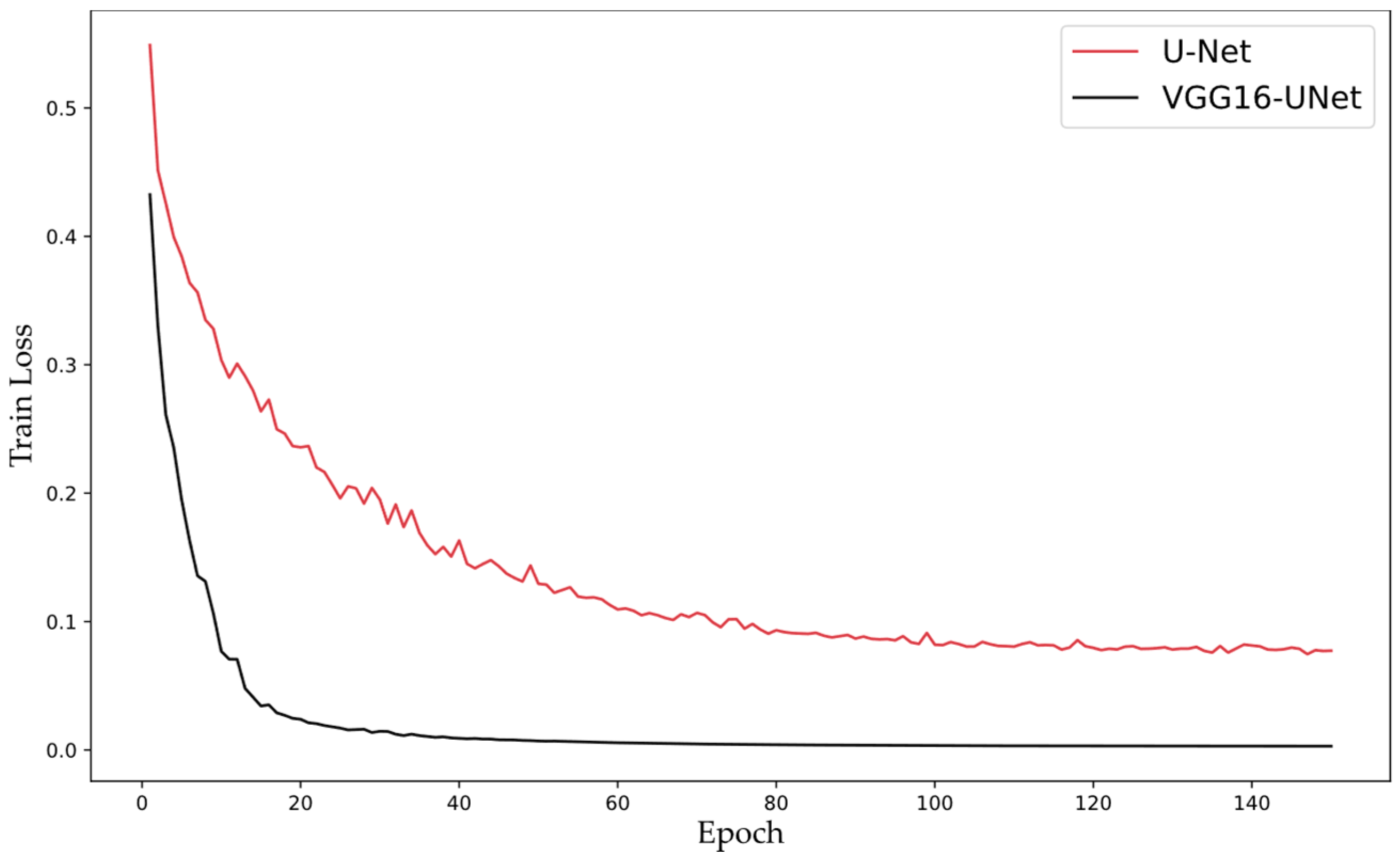 Remotesensing 15 00327 g011 Remotesensing 15 00327 g011