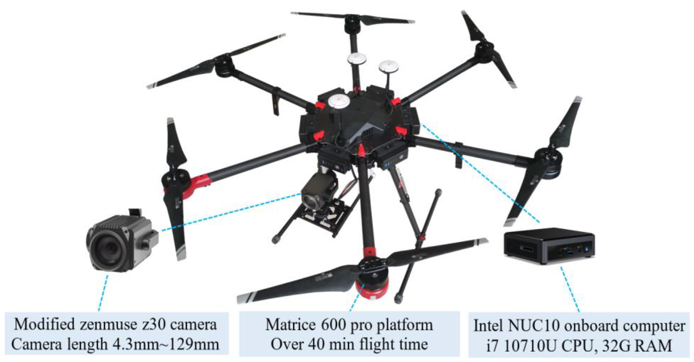 Remotesensing 15 00328 g002 Remotesensing 15 00328 g002