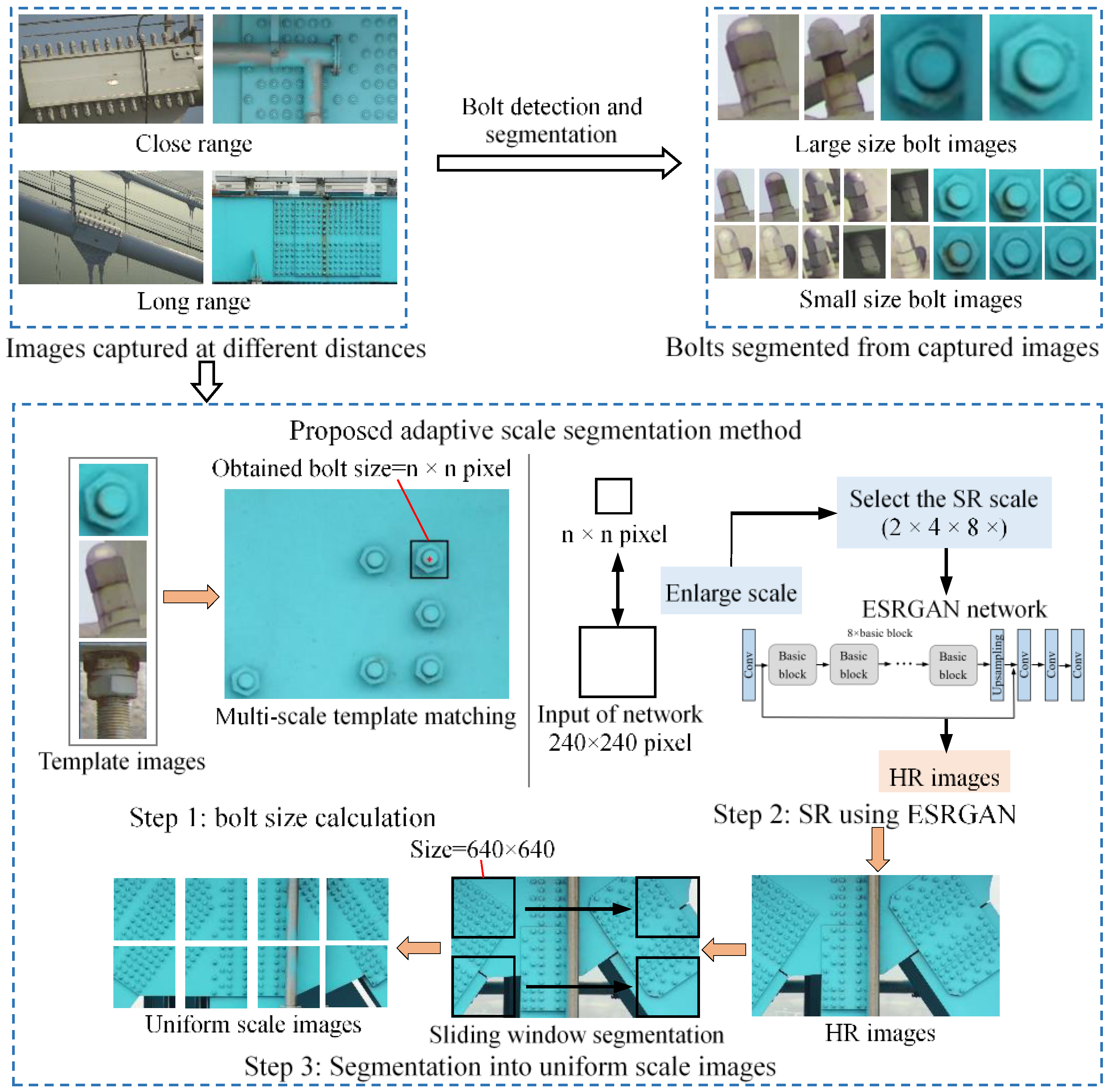 Remotesensing 15 00328 g005 Remotesensing 15 00328 g005
