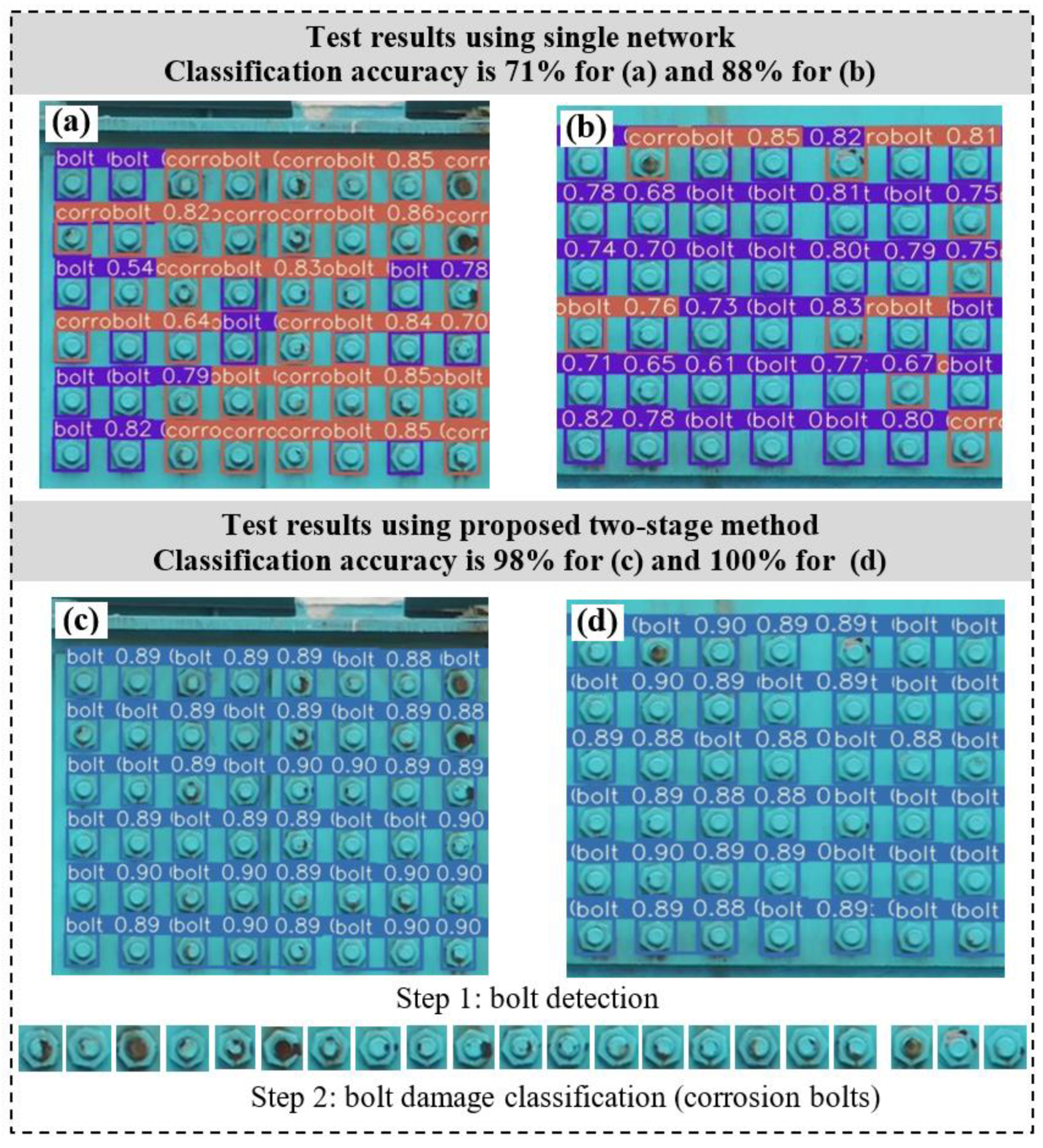 Remotesensing 15 00328 g011 Remotesensing 15 00328 g011