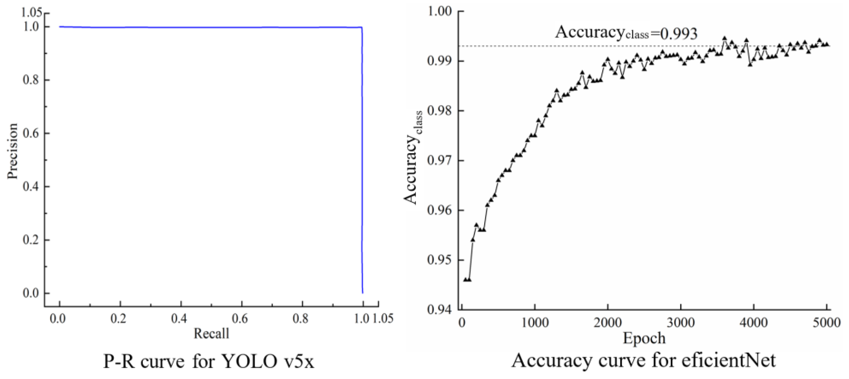Remotesensing 15 00328 g012 Remotesensing 15 00328 g012