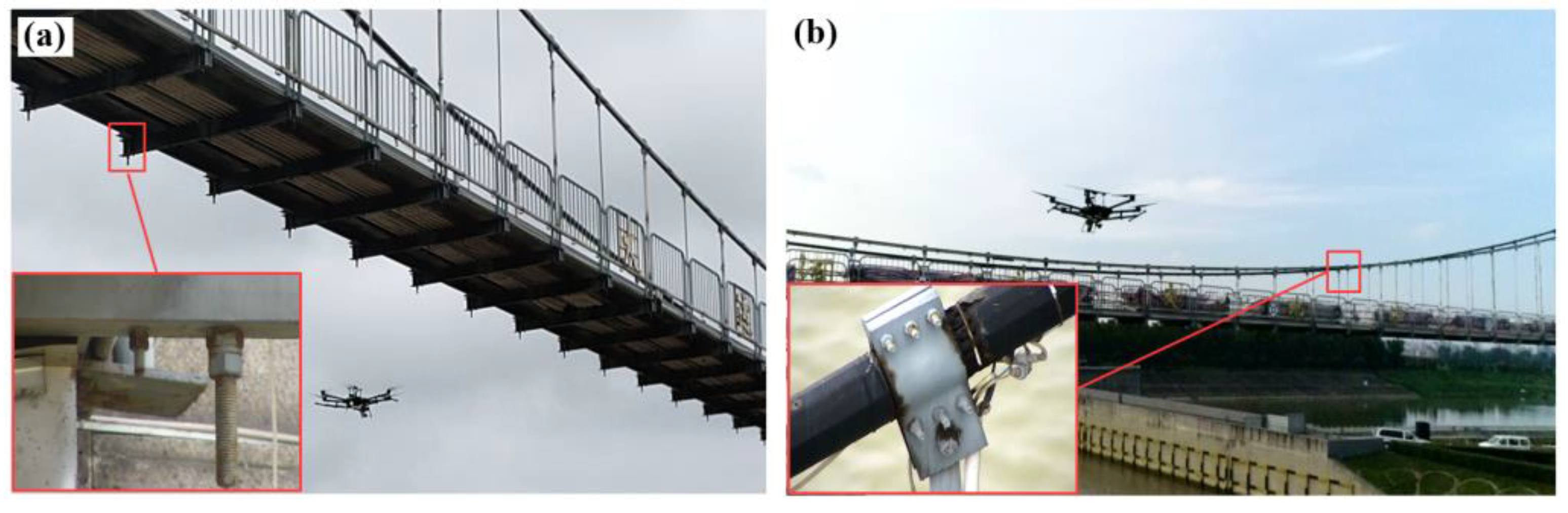 Remotesensing 15 00328 g013 Remotesensing 15 00328 g013