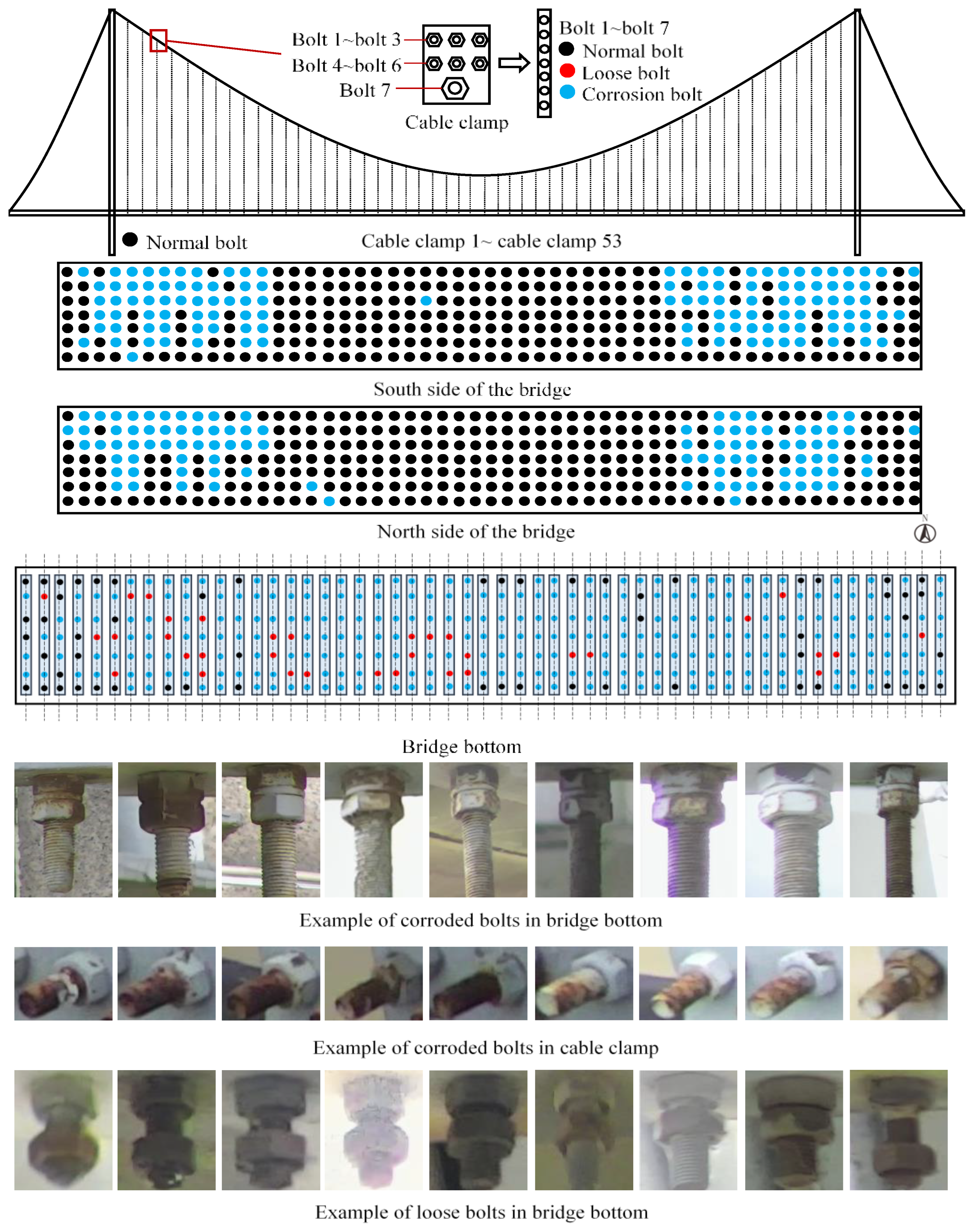 Remotesensing 15 00328 g015 Remotesensing 15 00328 g015