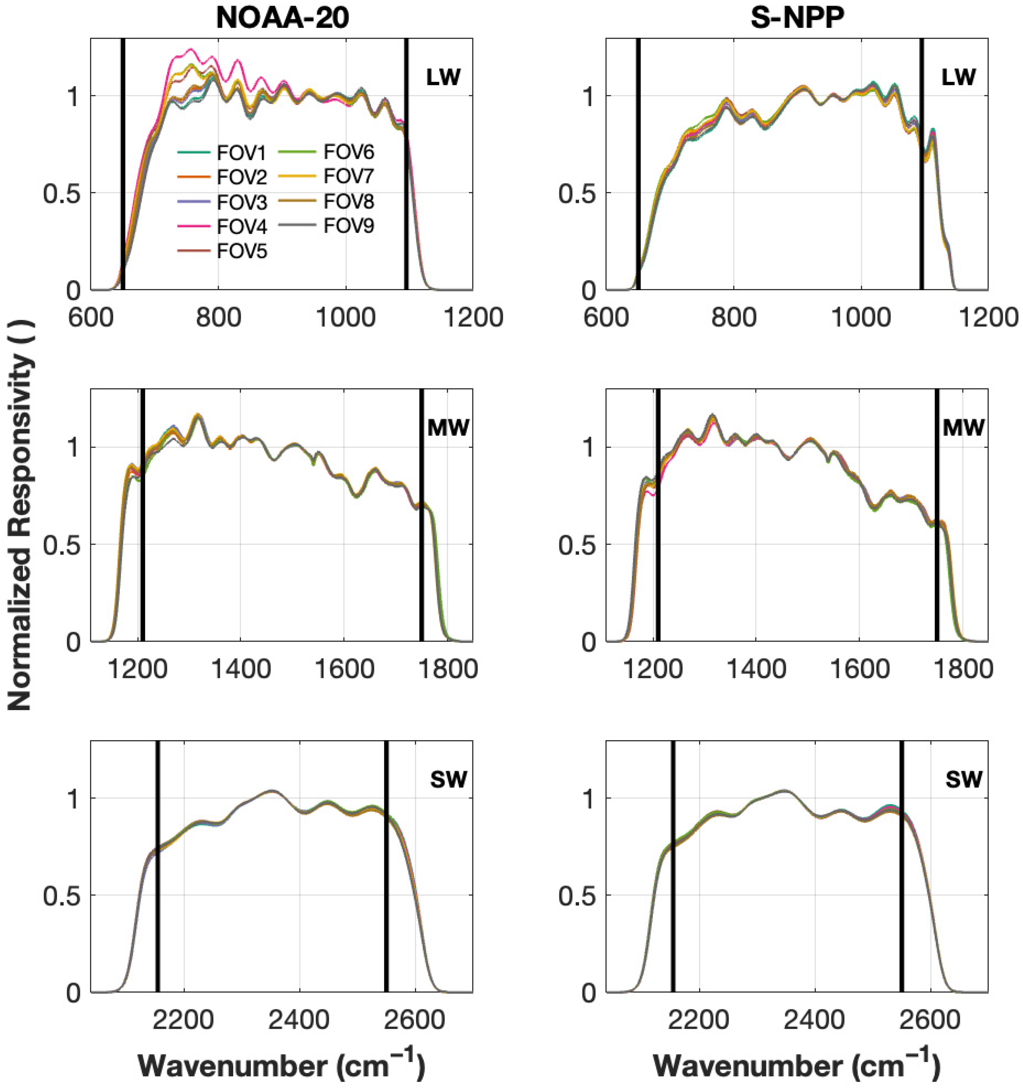 Remotesensing 15 00334 g002 Remotesensing 15 00334 g002