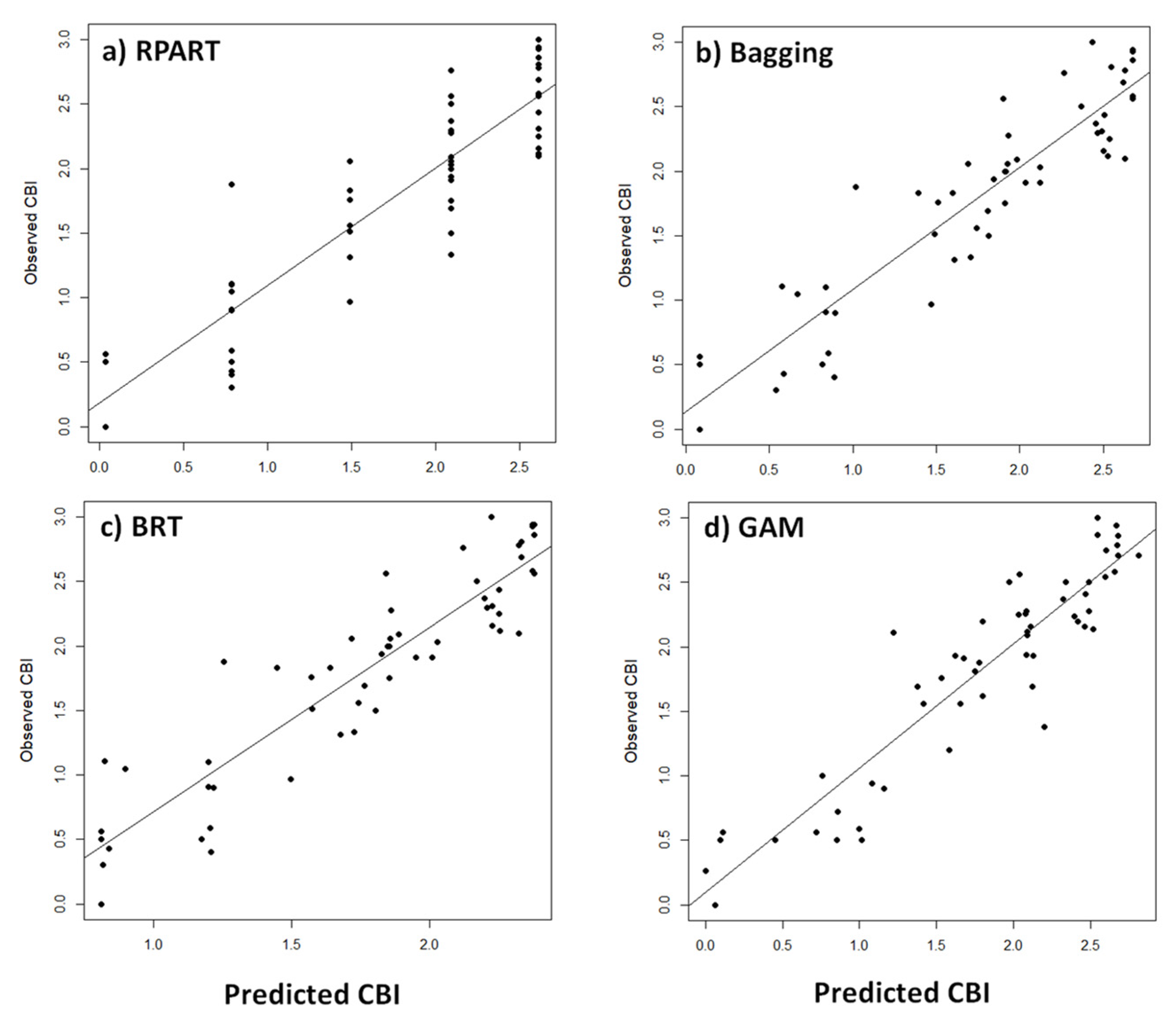 Remotesensing 15 00335 g004 Remotesensing 15 00335 g004