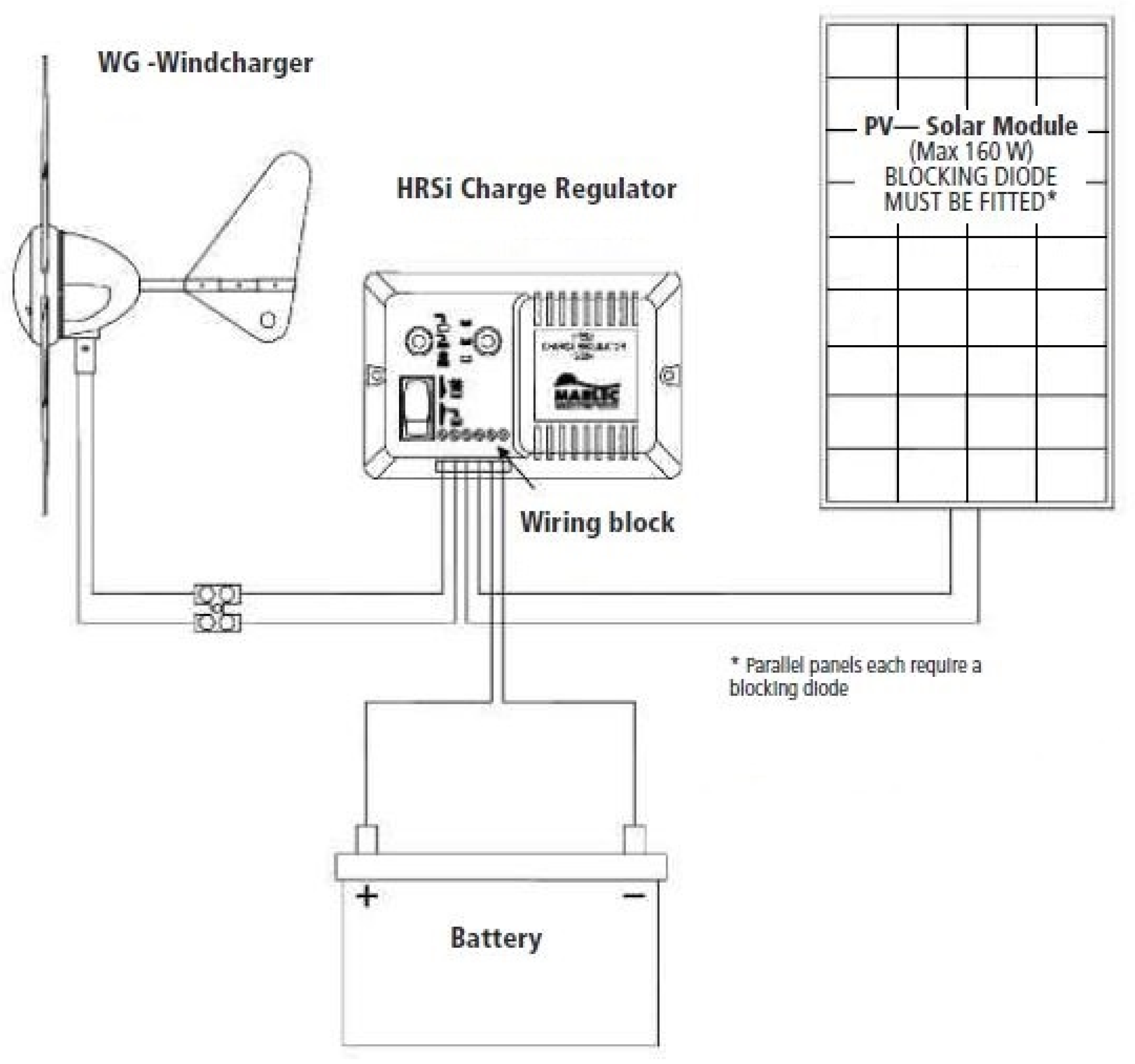 Remotesensing 15 00339 g002