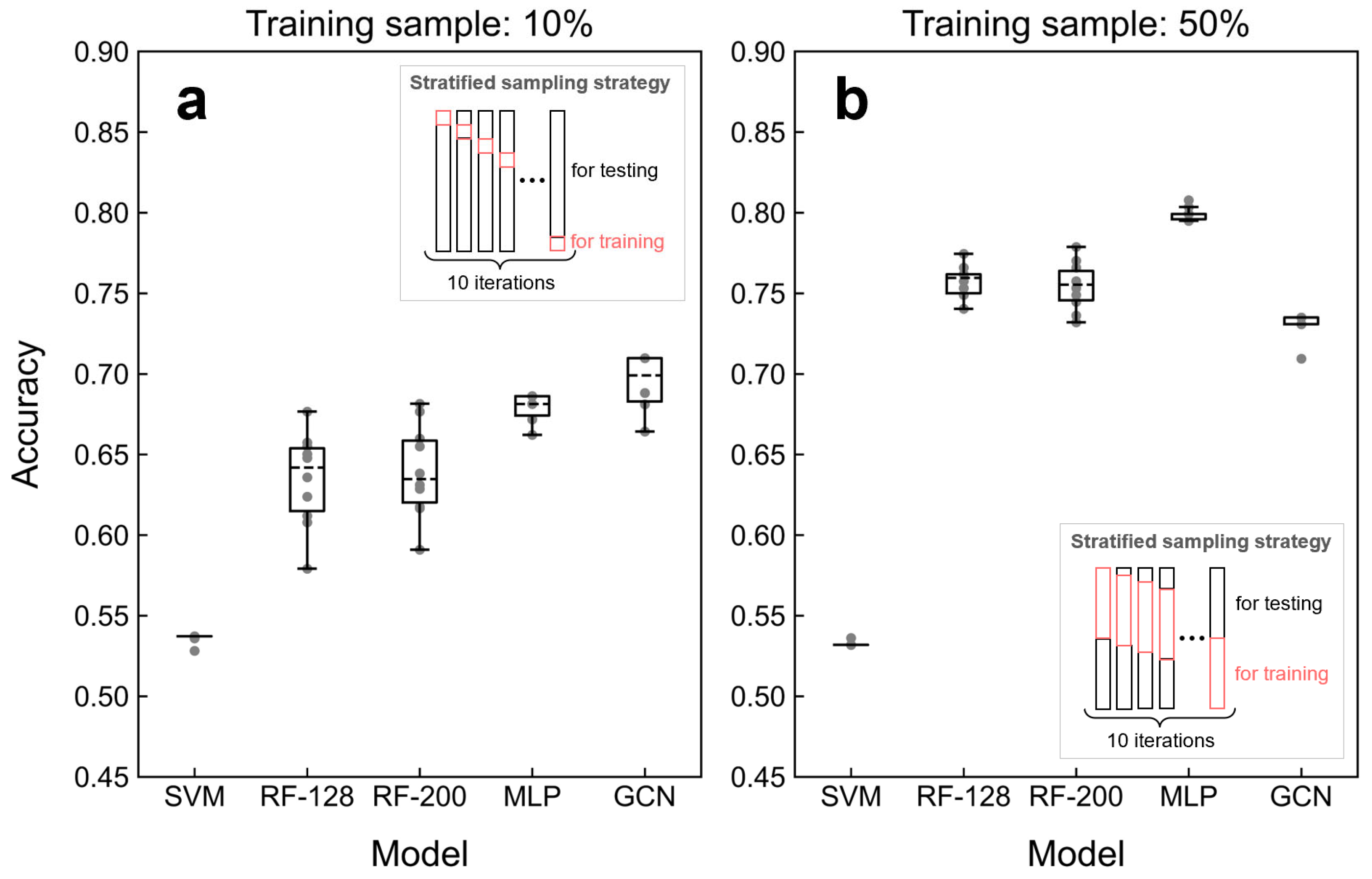 Remotesensing 15 00341 g004