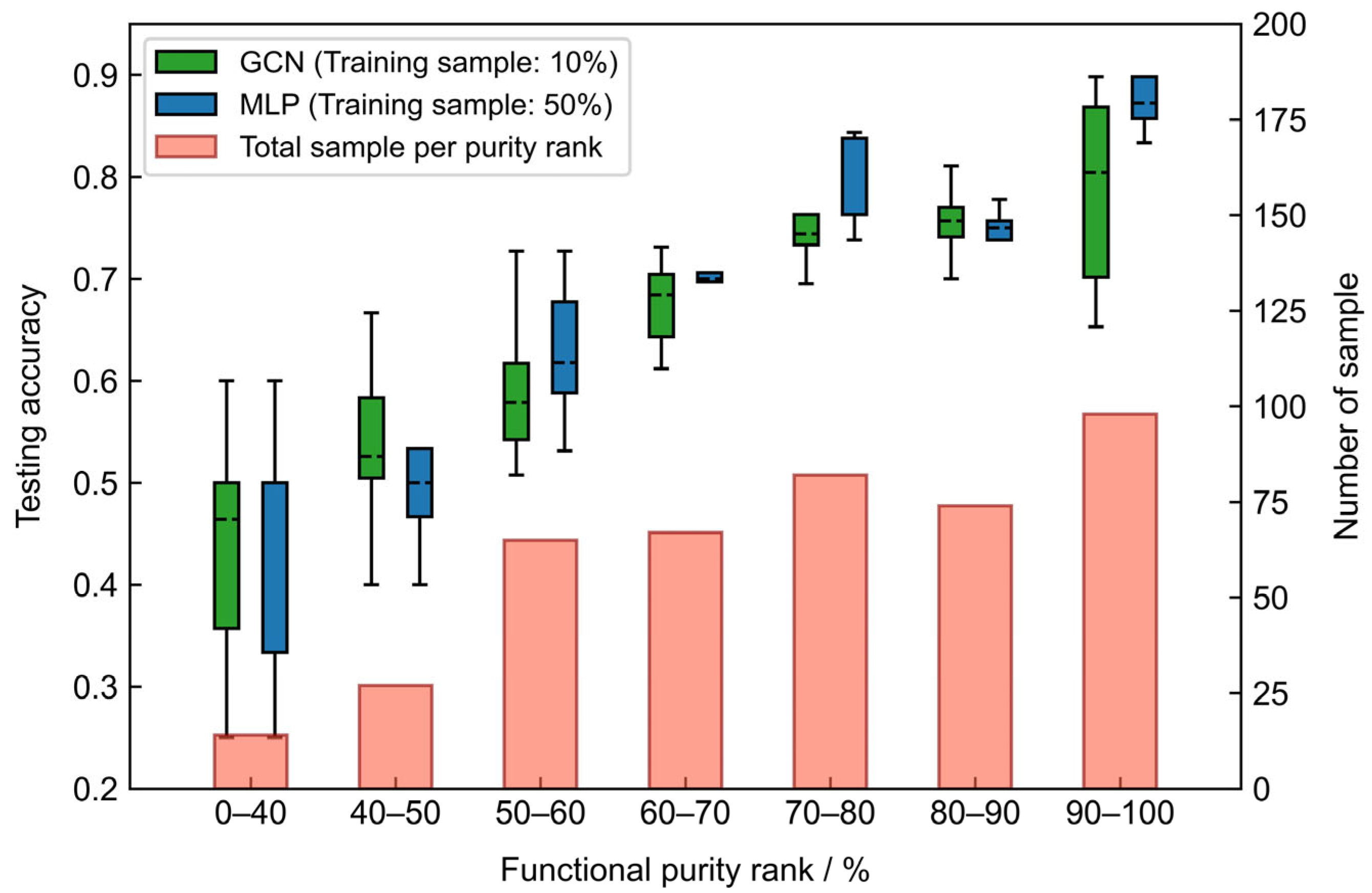 Remotesensing 15 00341 g005