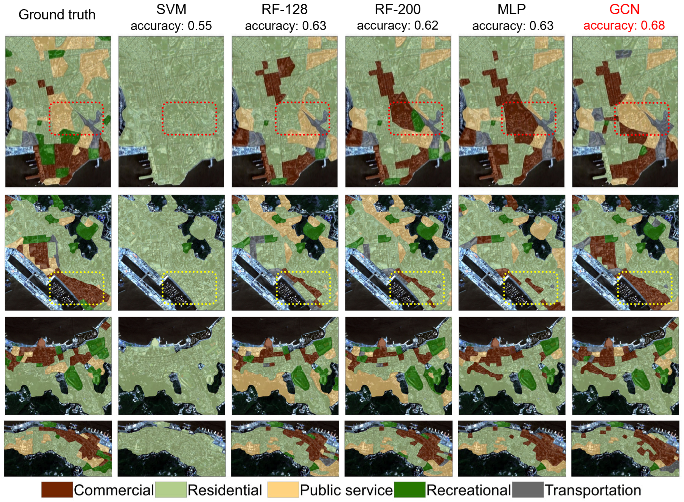 Remotesensing 15 00341 g006